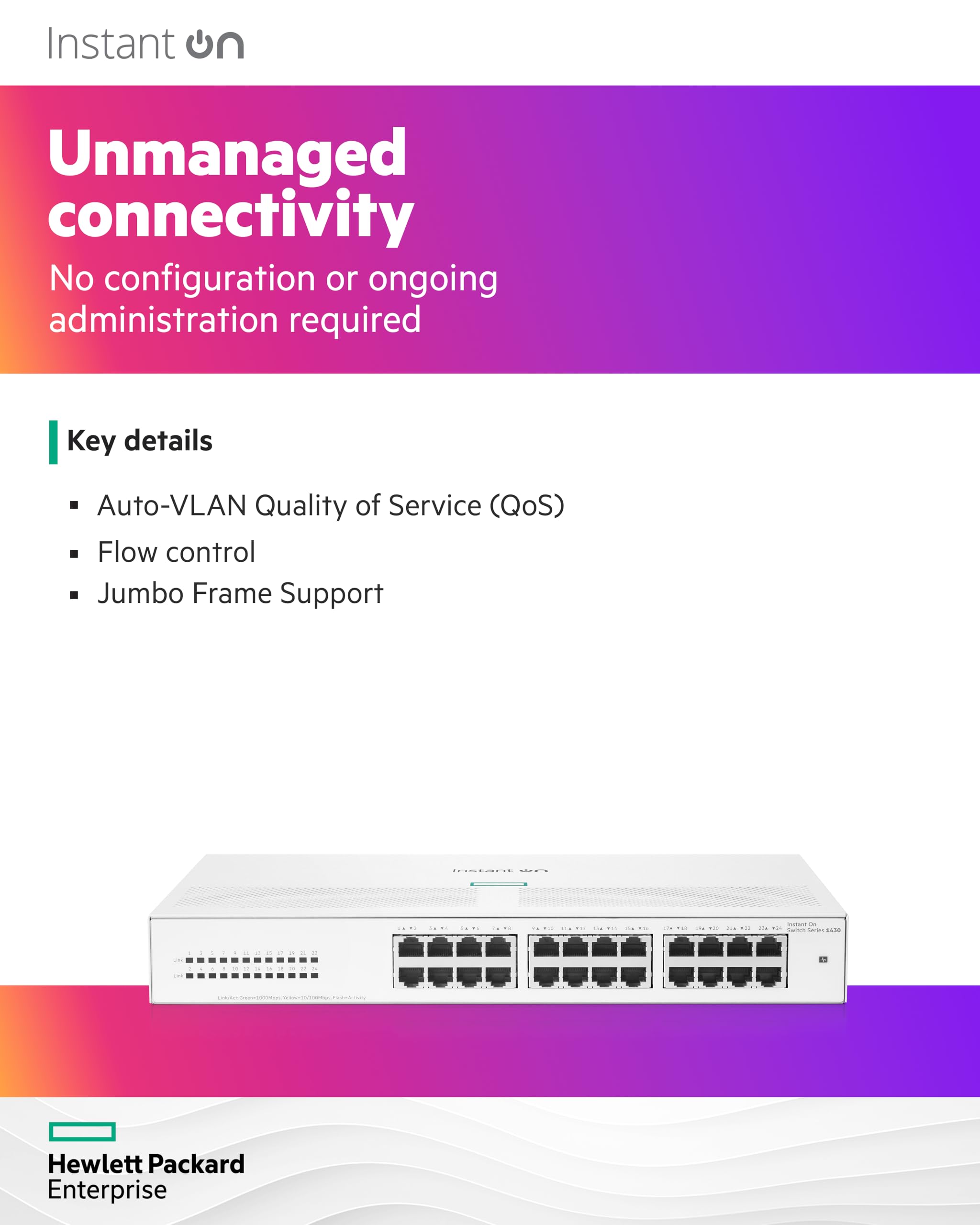 HPE Networking Instant On Switch Series 1430 24-Port Gb Unmanaged Layer 2 Ethernet Switch | 24x 1G | Fan-Less | US Cord (R8R49A#ABA) 4