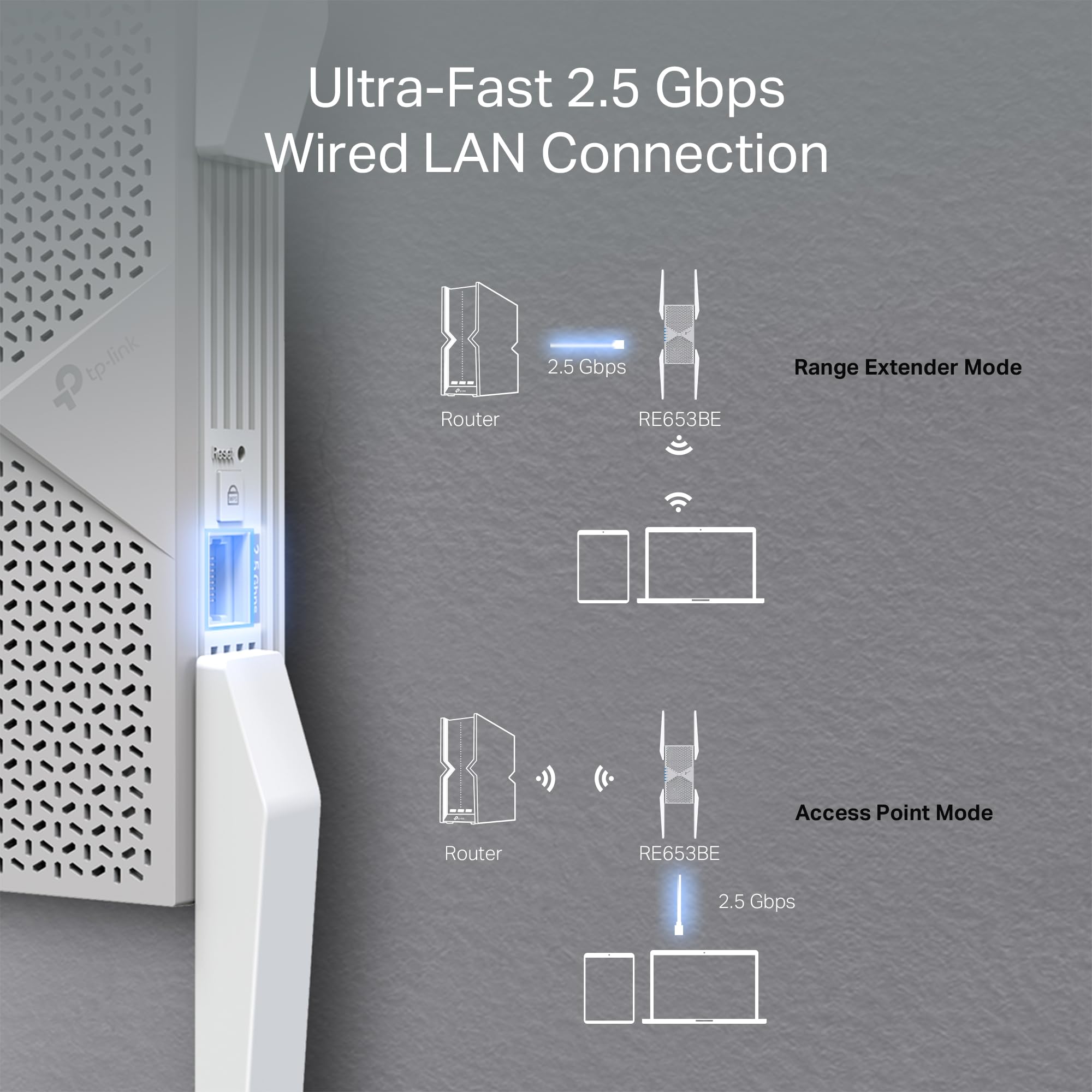 TP-Link BE10000 Wi-Fi 7 Range Extender RE653BE | 10 Gbps Tri-Band Wireless Repeater | 2.5 Gbps Ethernet Port | Internet Signal Booster for Home | Up to 2800 sq.ft, 128 Devices | 6 GHz, MLO, EasyMesh 5