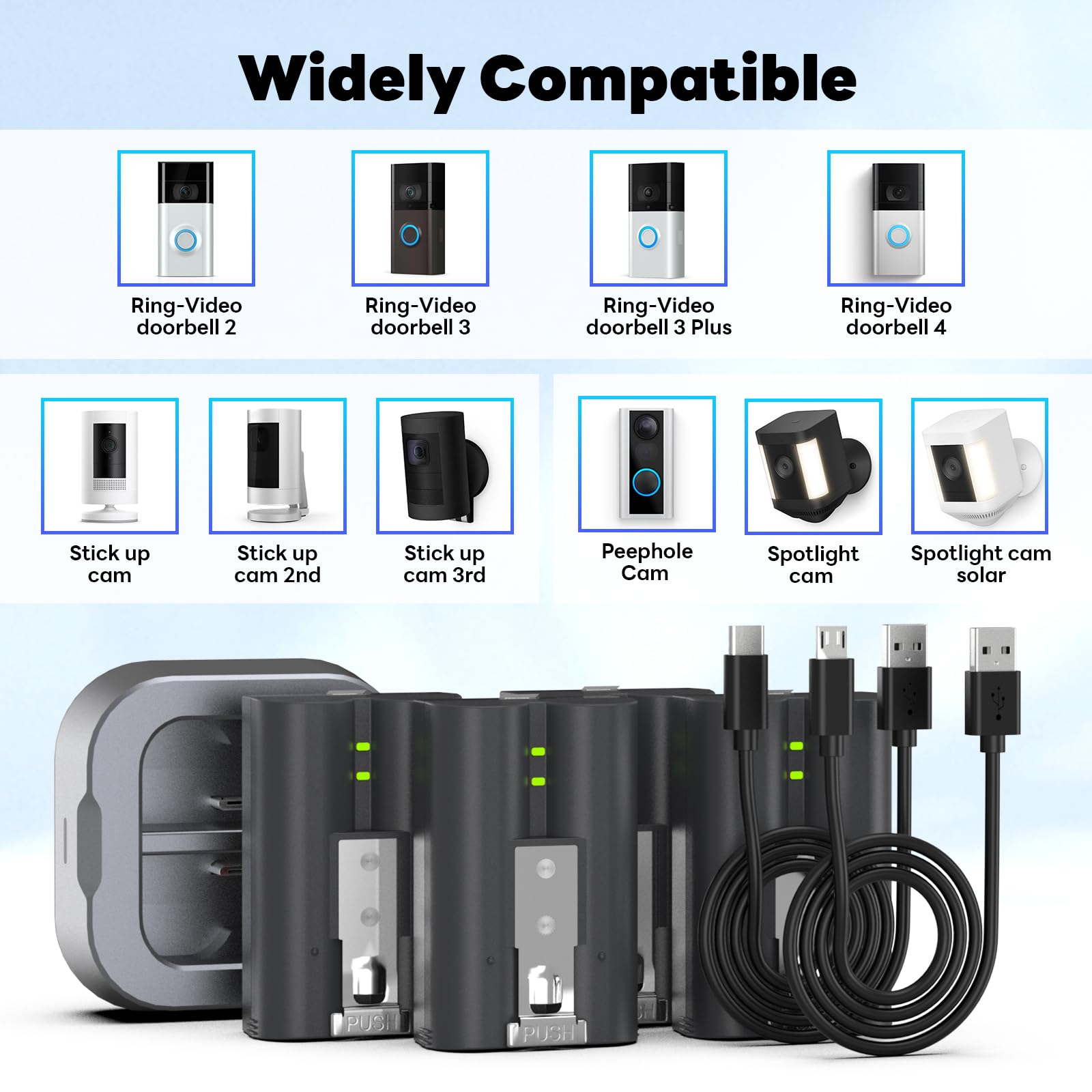 OHZHAO 4 Pack 7200mAh Replacement Battery with Charger Station, High Capacity Camera Battery Compatible with Doorbell 2/3/4/3plus, Stick Up Cam/Peephole Cam for Indoor/Indoor 4