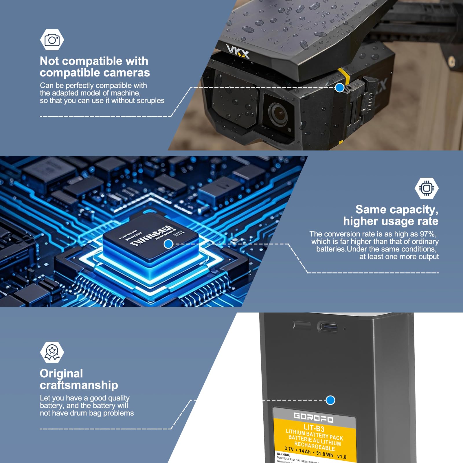 GOROFO Vosker V300 VKX Security Cameras, Rechargeable Lithium Battery with Fast Charge, Weather-Resistant Power Supply 5