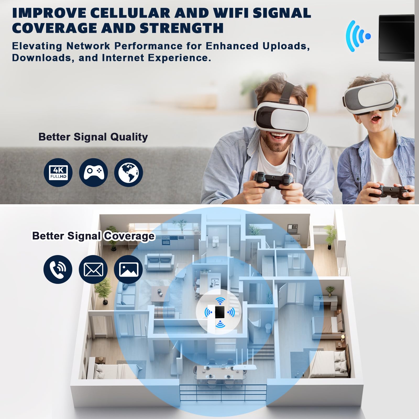 Maswell 4X4 WIFI7 Antenna 2100-7200MHz 5G Wifi7 WiFi6E Bluetooth Zigbee MIMO Antenna Screw Mount Cubic Antenna RP SMA Plug Waterproof 5