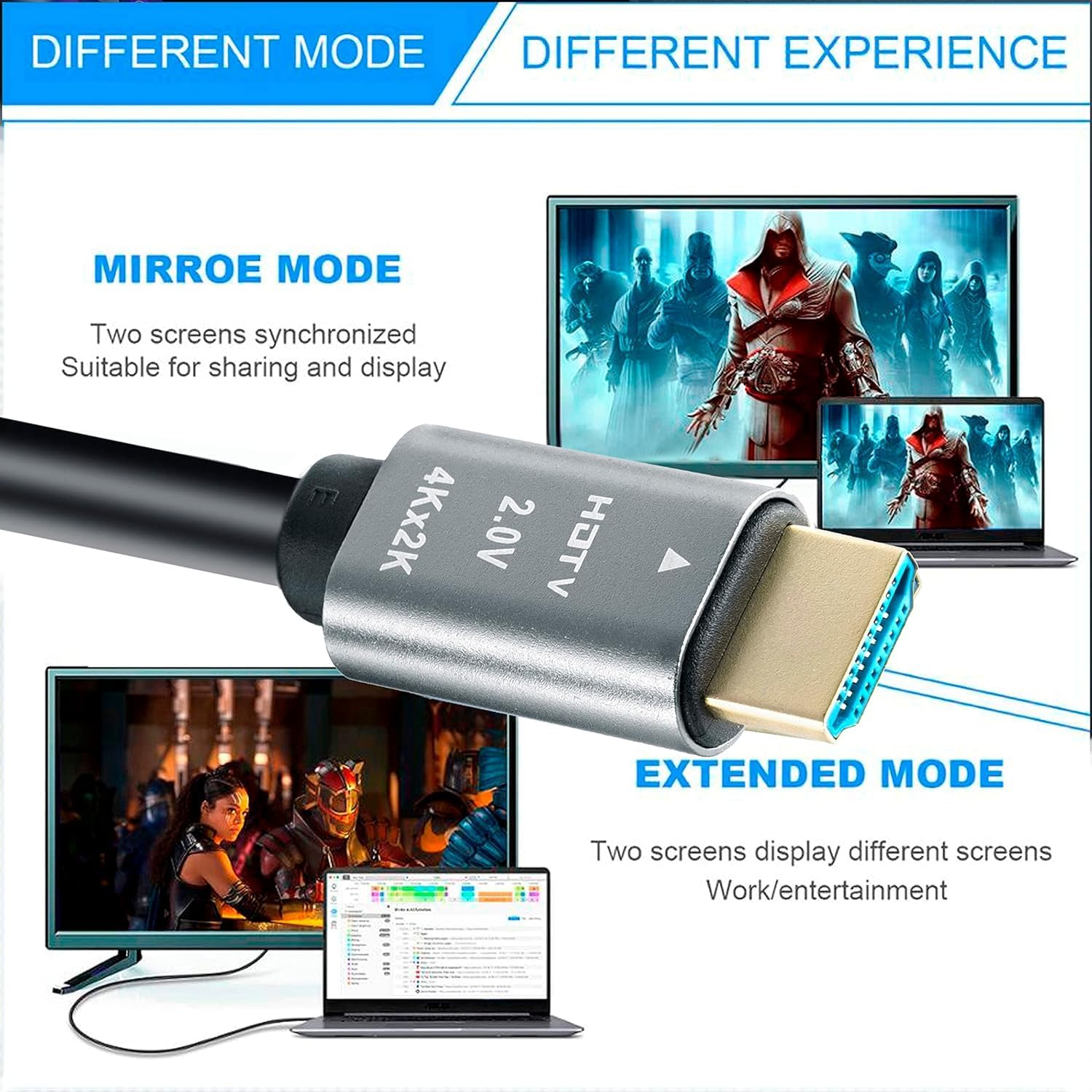 MESHIV 15M 4K HDMI Cable v2.0 Ultra High Speed 18Gbps, 60Hz, HDR, ARC, 3D, Gold-Plated Connectors, Compatible with Laptop, Desktop, TV, Projector, Gaming, Home Theater (HDMI to HDMI, 15 Meter) 5