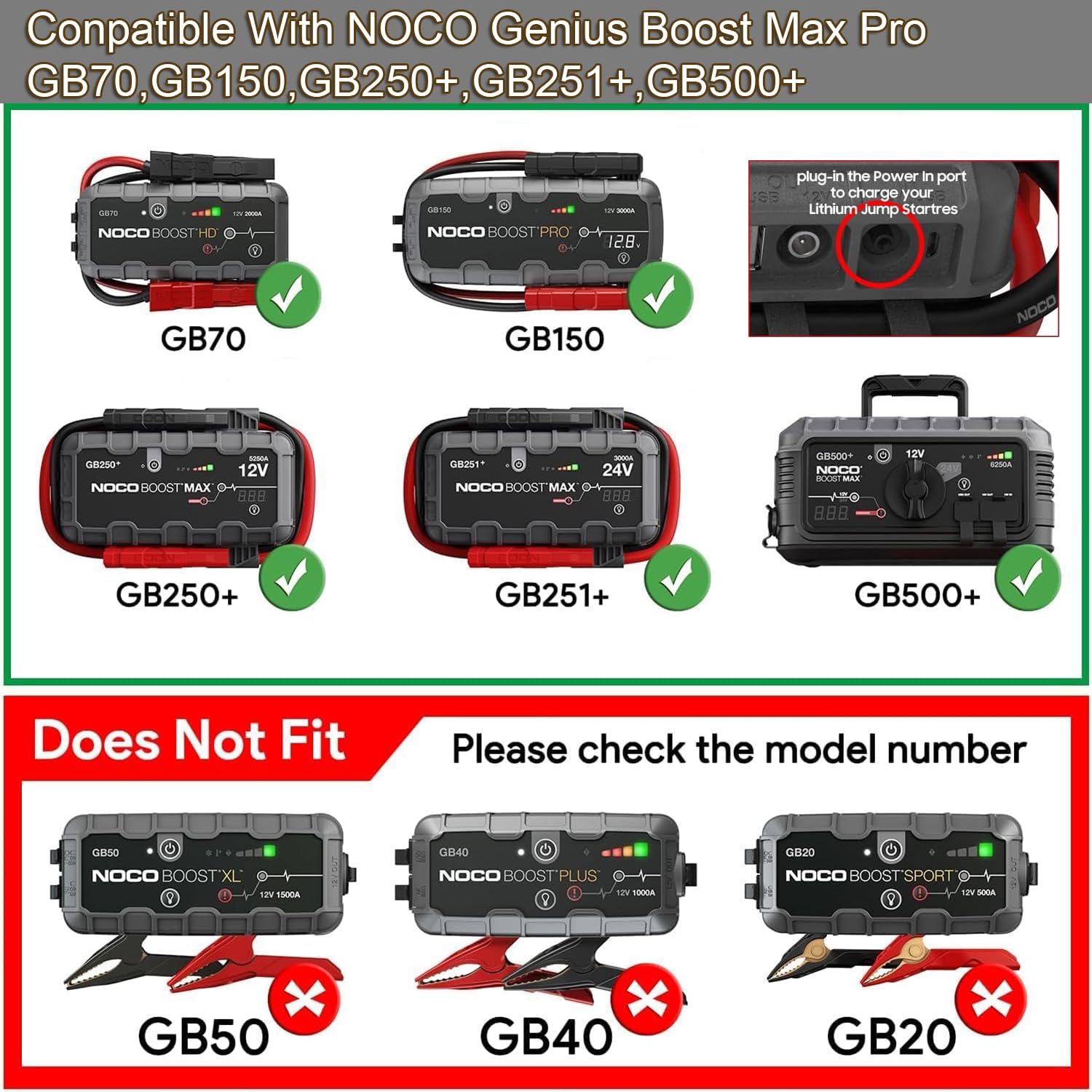 14V 56W Power Adapter for NOCO Jump Starter Compatible with NOCO GB70 GB150 GB250+ GB251+ GB500 GB500+ Genius Boost Ultra Safe Lithium Jump Starter Battery 14V 56W Power Adapter Cord 3