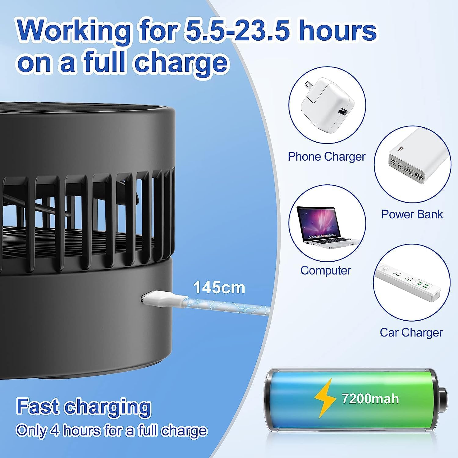 UCRAVO Portable Oscillating Standing Fan,Rechargeable Battery Operated USB Floor Table Desk Fan with 3 Speed Settings Pedestal Fans for Bedroom Office Camping Fishing Travel 4