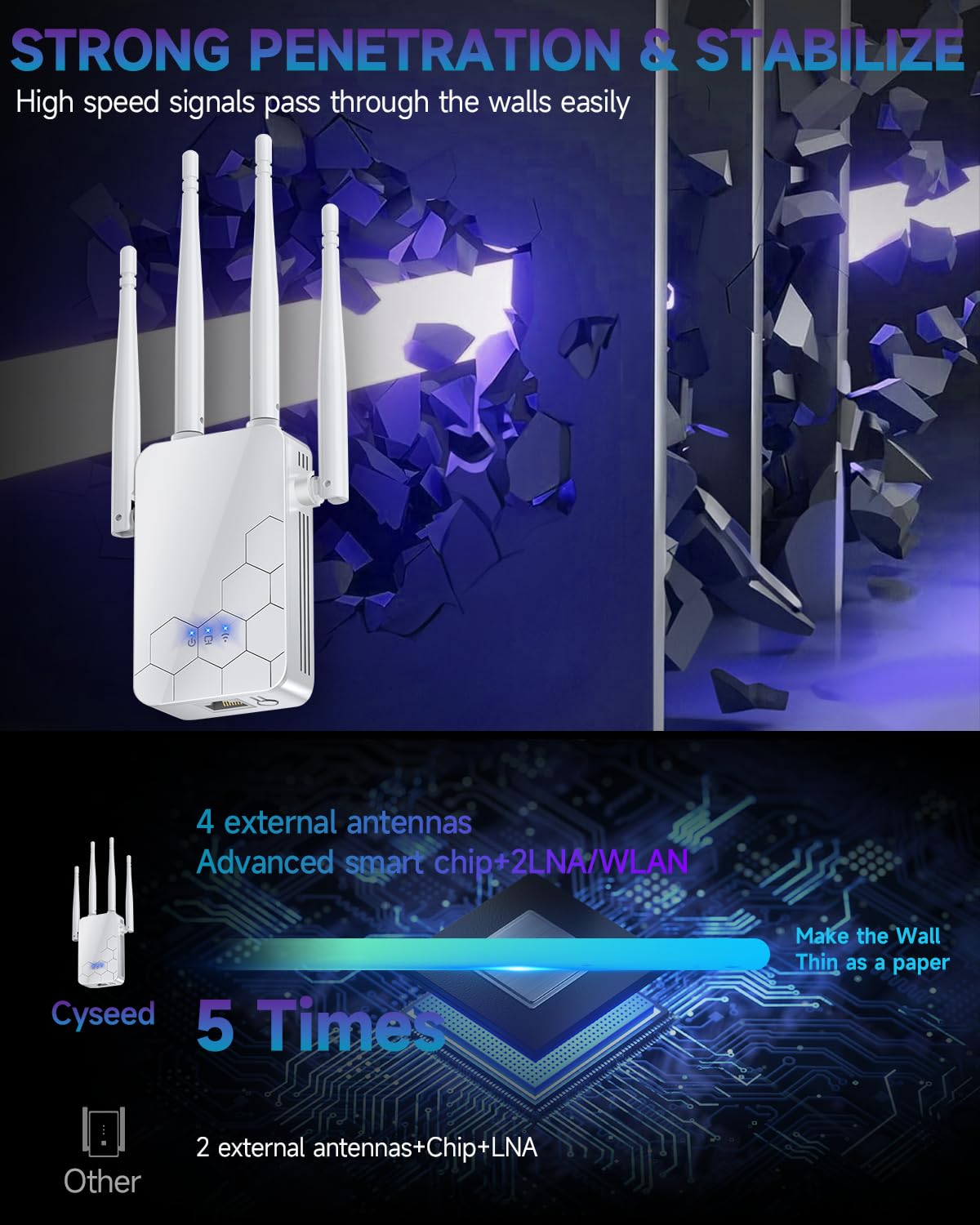 WiFi Extender Internet Booster, 10000 Sq.ft Long Range Repeater Wireless Routers Amplifier, Mesh Wi-Fi 80% Faster, 1 Tap Setup, Broader Than Ever, Support More Network Devices at Home 3