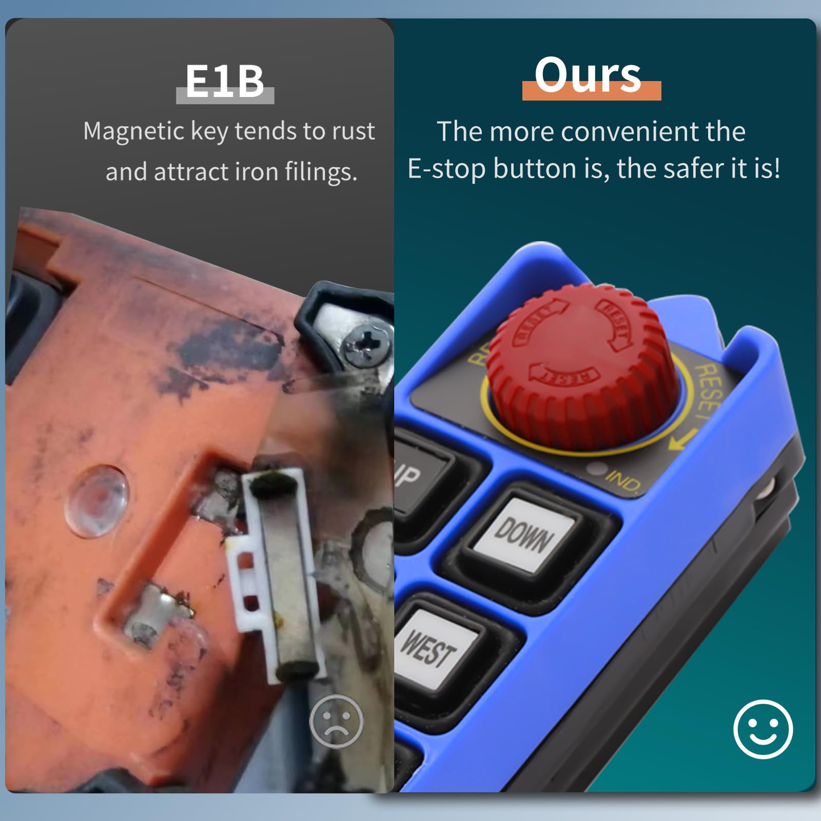 SAGA-L8B Industrial Wireless Crane Remote Control for Electric Hoist Overhead Bridge Truck Crane Remote Control 6 Buttons Transmitter and 12-24V Receiver 6