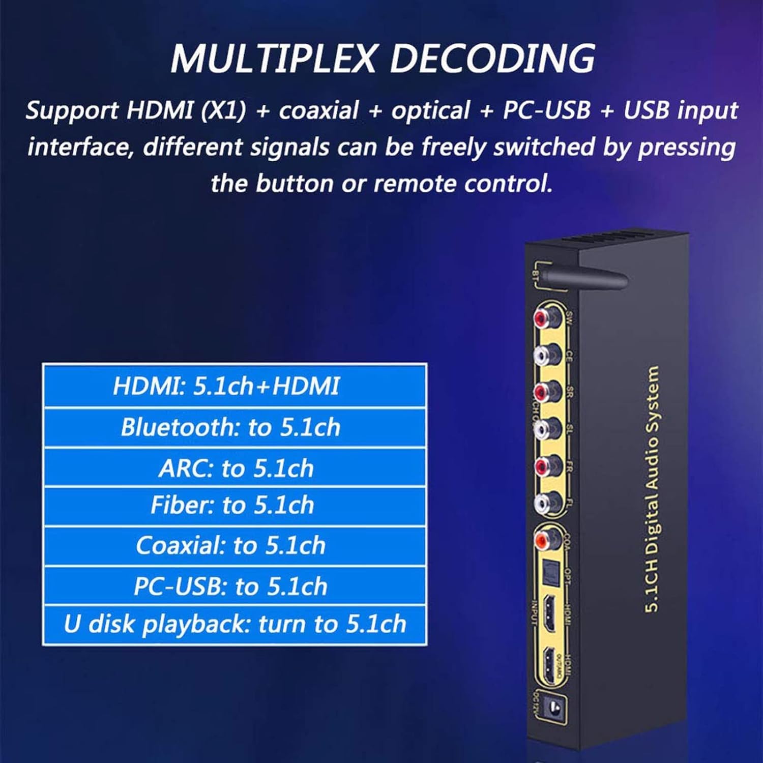 Tobo 5.1 Audio Decoder, DTSHD Dolby Atmos, U Disk HDMI Bluetooth 5.0 Optical Fiber ARC Coaxial, Support Blu-Ray Playerps Mputerset-Top Box and Other Source Devices TD-1098WA 4