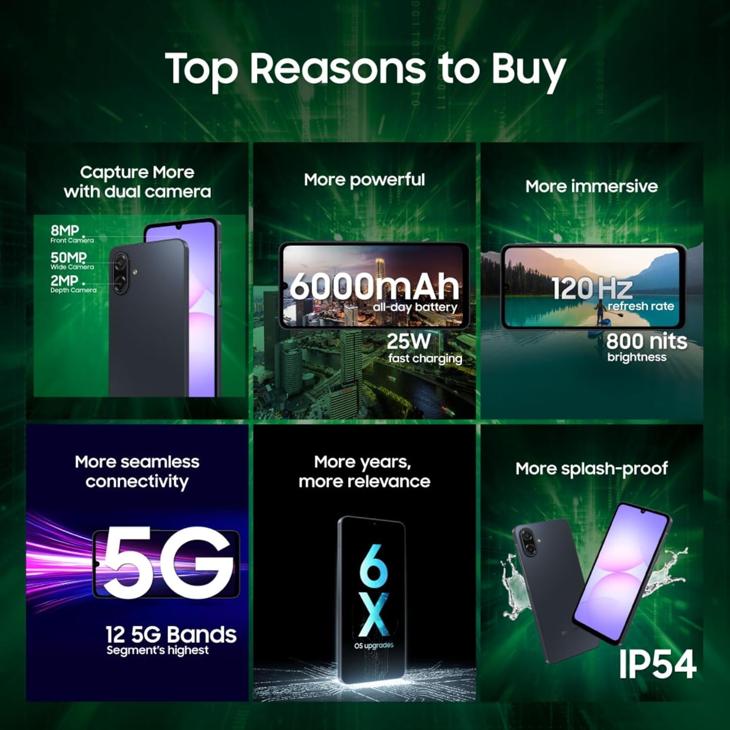 Samsung Galaxy A07 5G (Black, 4GB RAM, 128GB Storage)_Other Offers 3