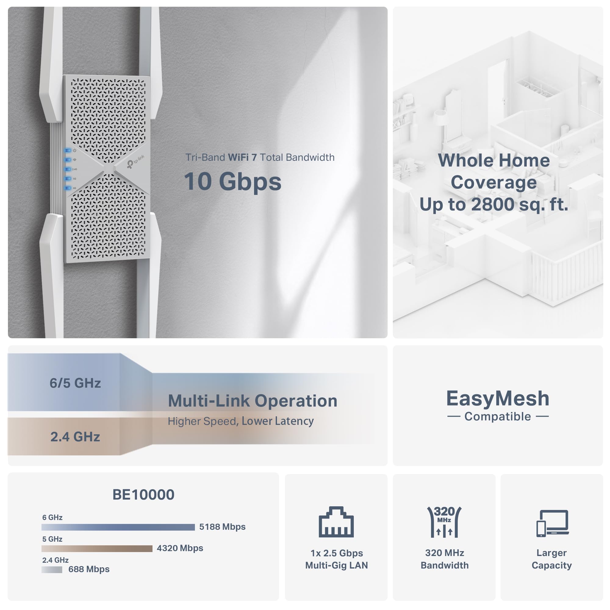 TP-Link BE10000 Wi-Fi 7 Range Extender RE653BE | 10 Gbps Tri-Band Wireless Repeater | 2.5 Gbps Ethernet Port | Internet Signal Booster for Home | Up to 2800 sq.ft, 128 Devices | 6 GHz, MLO, EasyMesh 3