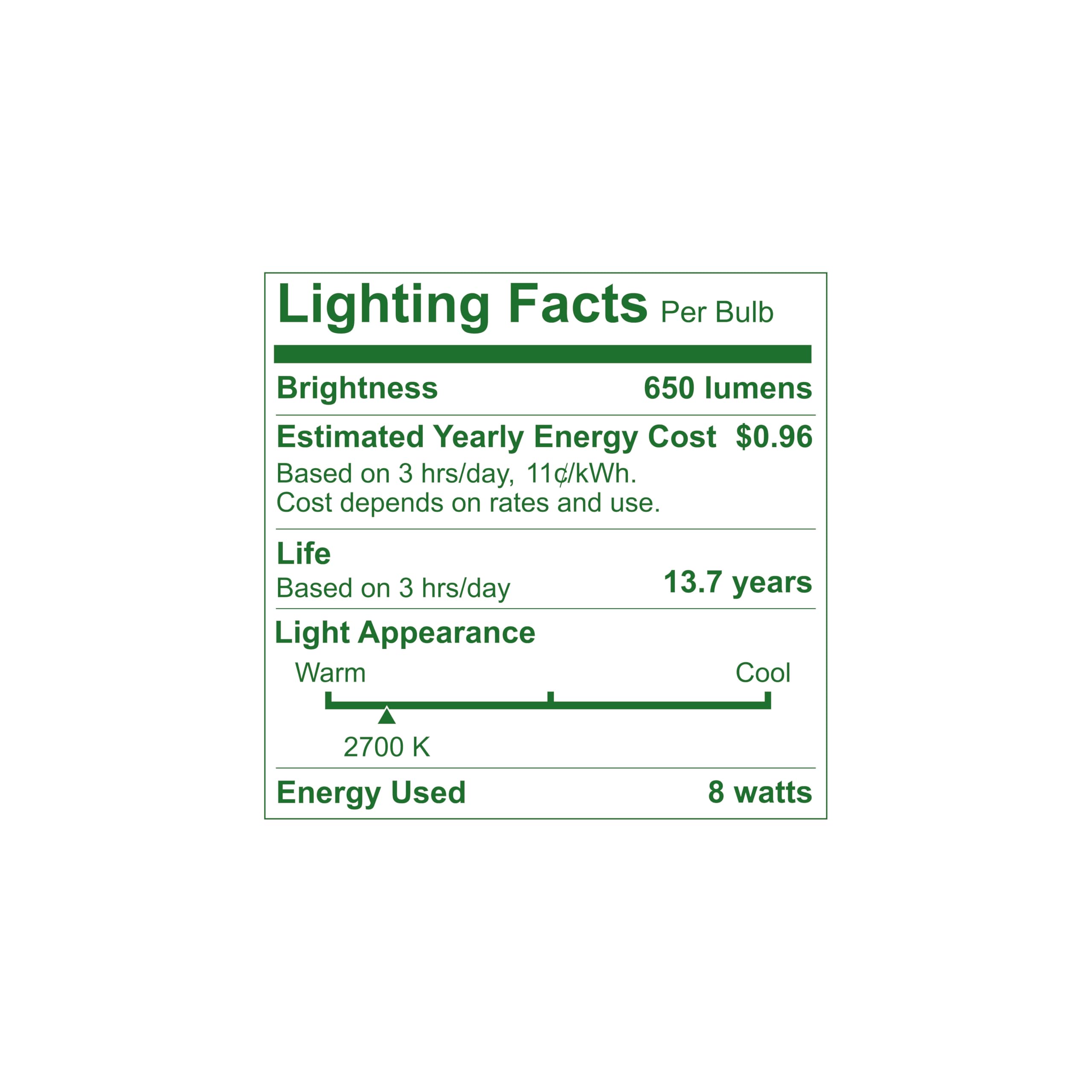 Bioluz LED Brightest BR40 LED Bulbs Instant ON Warm LED Energy Saving Bulbs, 17w (120w Replacement) 2700k Bulb 1400 Lumen, Indoor/Outdoor Smooth Dimmable Lamp UL Listed 6