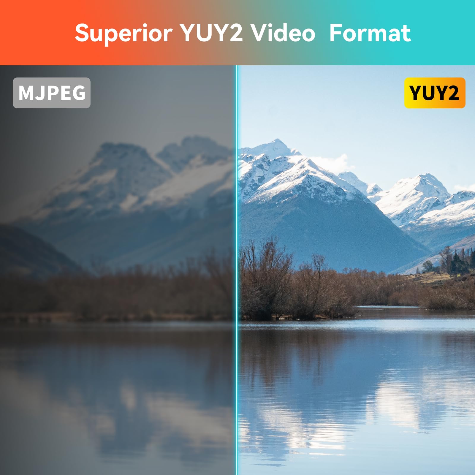 USB-C Video Capture Card & USB Hub with PD 100W Charging Port, Ultra-Low Latency 1080P 60FPS Video Capture Card Compatible with Switch, PS4/5, PC and Mac 5