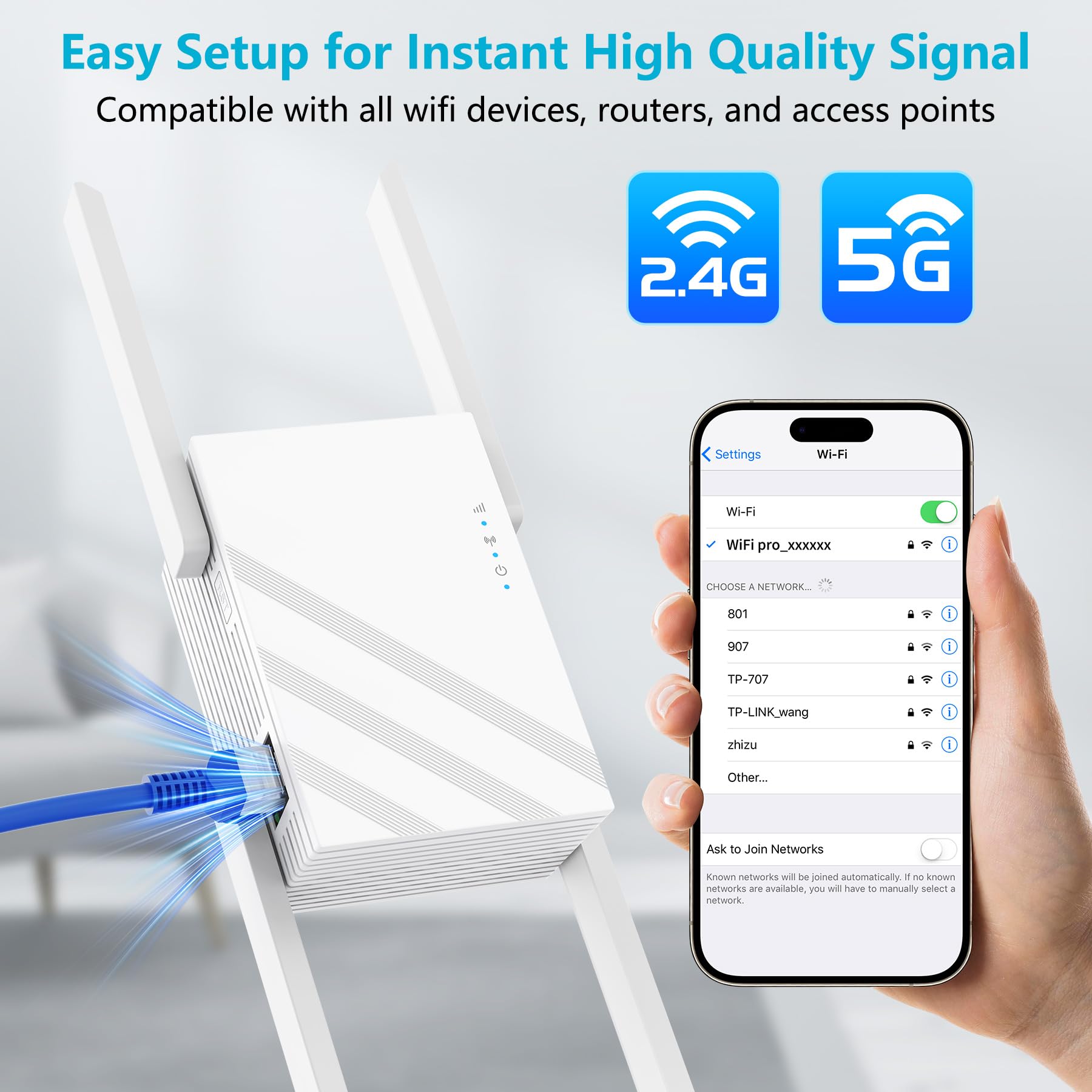 2025 1.2Gbps WiFi Extender Signal Booster, Up to 12880 sq. ft, Dual Band 5GHz/2.4GHz, WiFi Extenders Signal Booster for Home, WiFi Range Extender with Ethernet Port, Connects 100+ Devices 5
