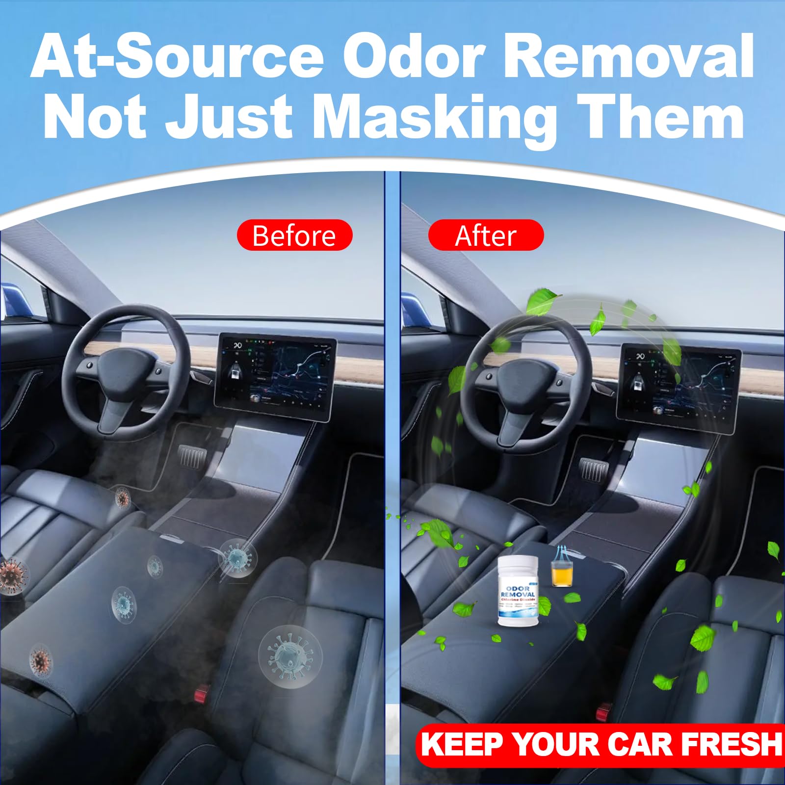 Chlorine Dioxide Odor Removal, for Cars & Homes, Chlorine Dioxide Tablets for Gas, Smoke, Urine, Carpet Odors & More, Fast-Acting, Removes Odors at the Source 4