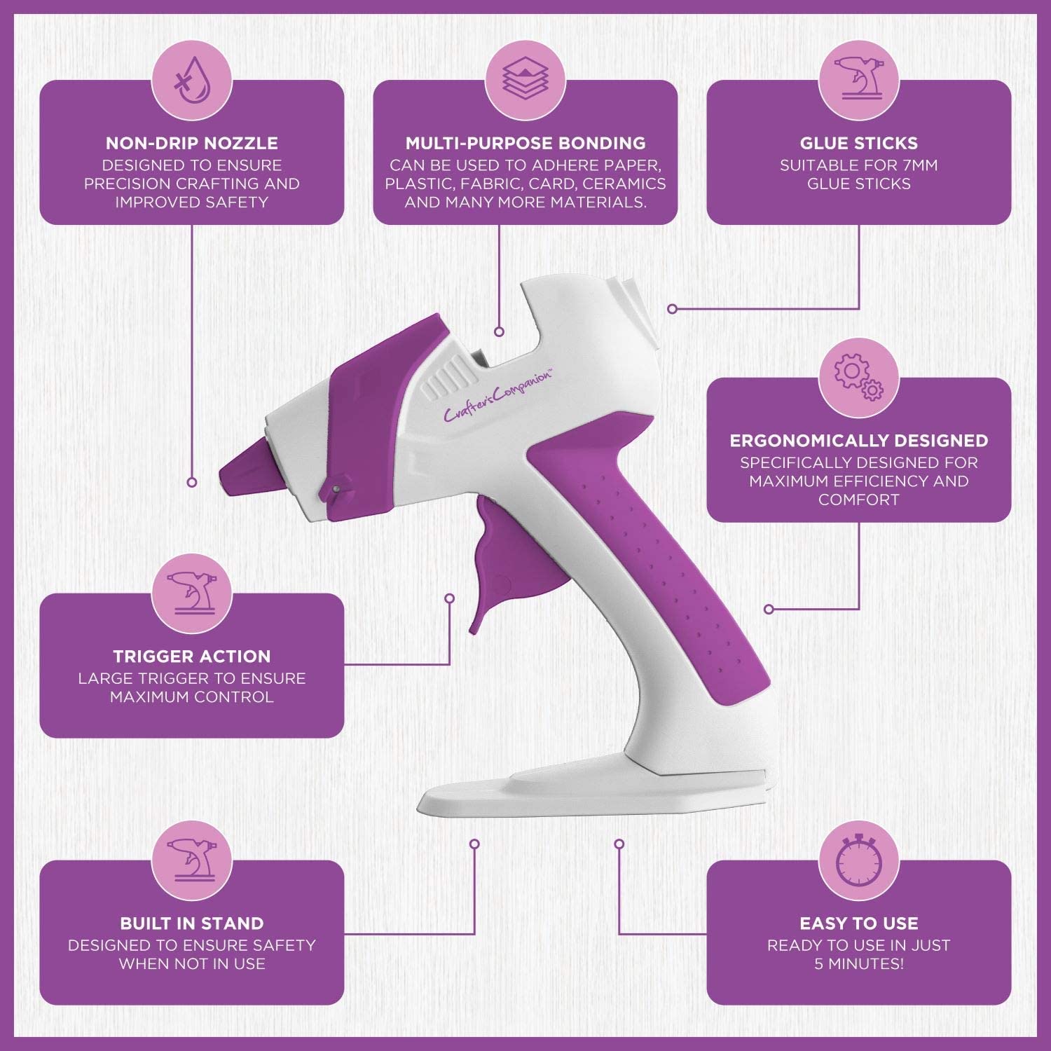 Crafter's Companion CC-Tool HGG Quick Heating Mini Hot Glue Gun Plug in with Built-in Safety Stand, Easy to Use & Non-Drip Nozzle-Perfect for Home Decor, DIY & Crafting, White 4