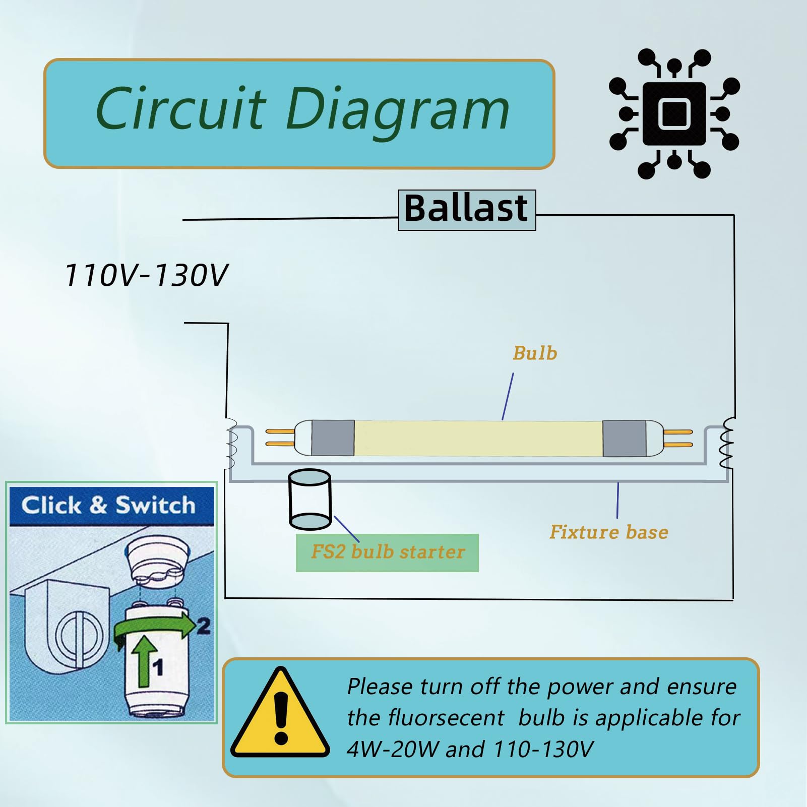 Accway 4pack Aluminum Housing FS-2 Fluorescent Starter for 4-20 watts, FS-2/S2 Preheat Fluorescent Light Bulbs Starter with Condenser 4
