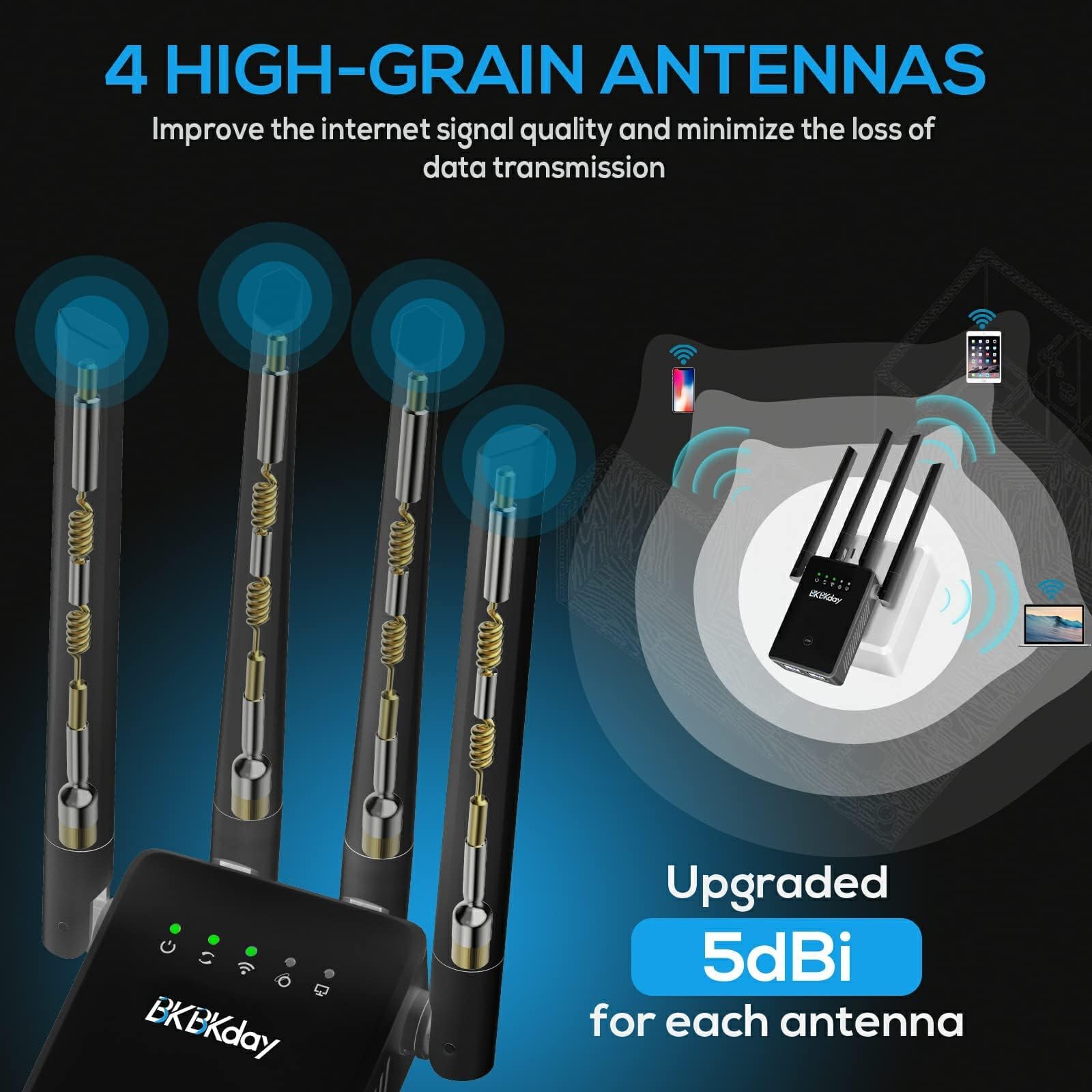 WiFi Extender Signal Booster for Home: Wireless Internet Repeater Range Coverage Up to 9998 Square Feet 35+ Devices 6