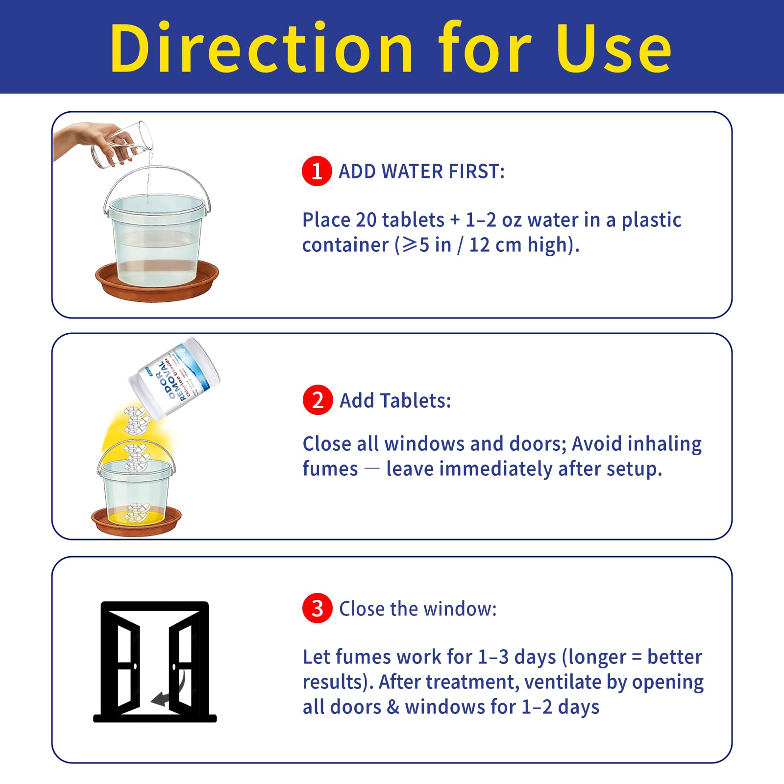 Chlorine Dioxide Odor Removal, for Cars & Homes, Chlorine Dioxide Tablets for Gas, Smoke, Urine, Carpet Odors & More, Fast-Acting, Removes Odors at the Source 6