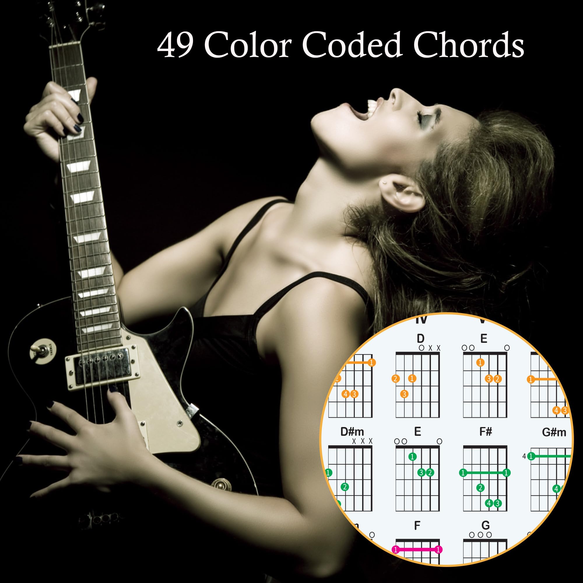 QMG Left Handed Guitar Chords Cheatsheet and Circle of Fifths Chart – Laminated A4 Music Theory Chart for Beginners 6