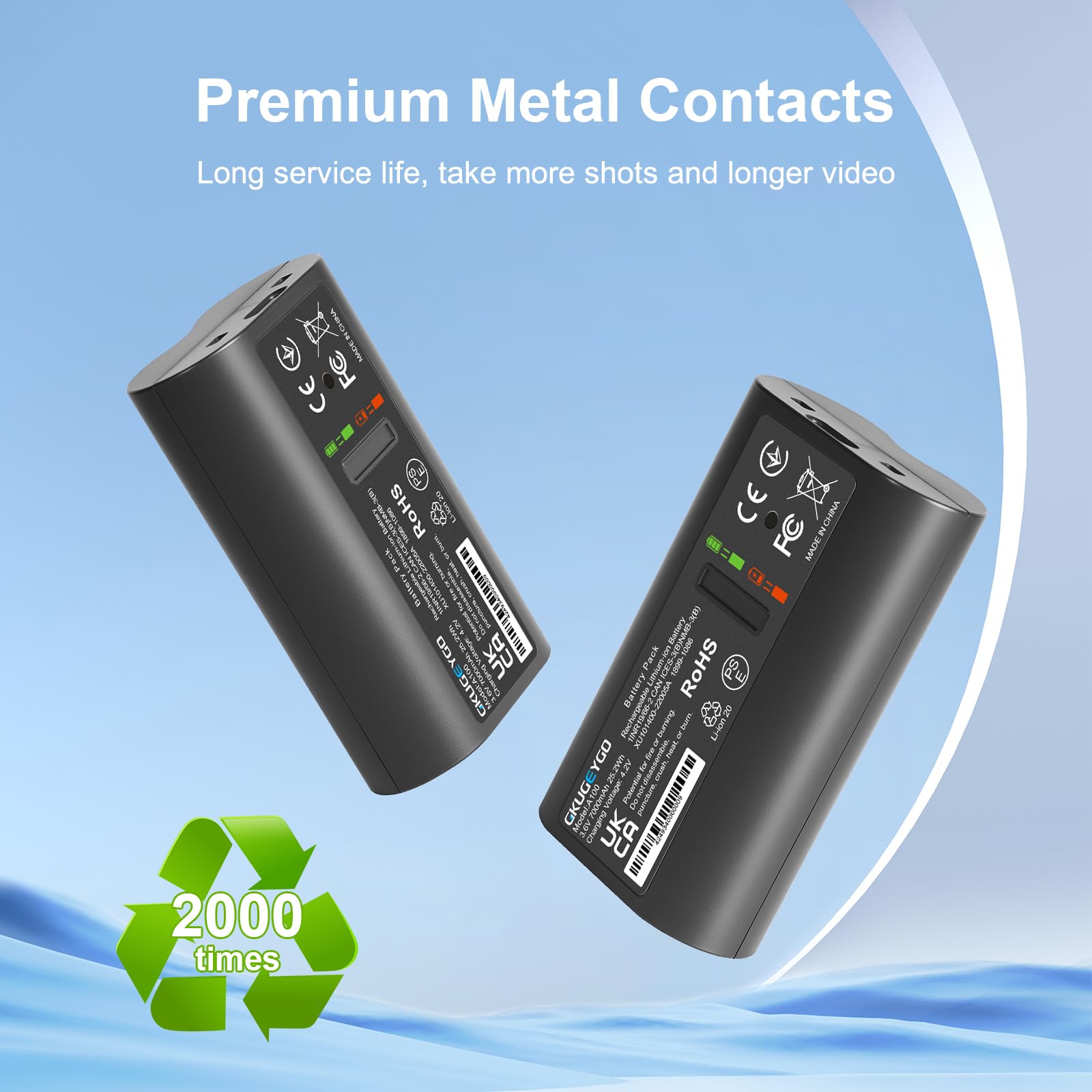 GKUGEYGO 2-Pack Rechargeable Battery for Tapo C400, C420, D230, Upgraded Replacement for TP-Link C400S2, C420S1, C420S2, D230S1, Compatible with Tapo A100 Security Camera Battery 6