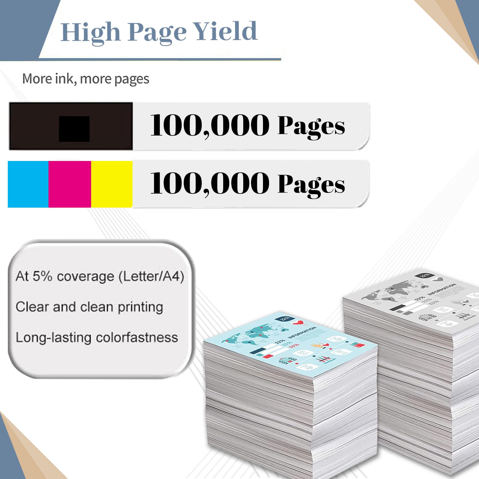 Compatible High Yield Developer Unit Replacement for Konica Minolta DV-311 DV311 for Use in Bizhub C220 C280 C360 Printer (3-Pack 1C/1M/1Y) 4