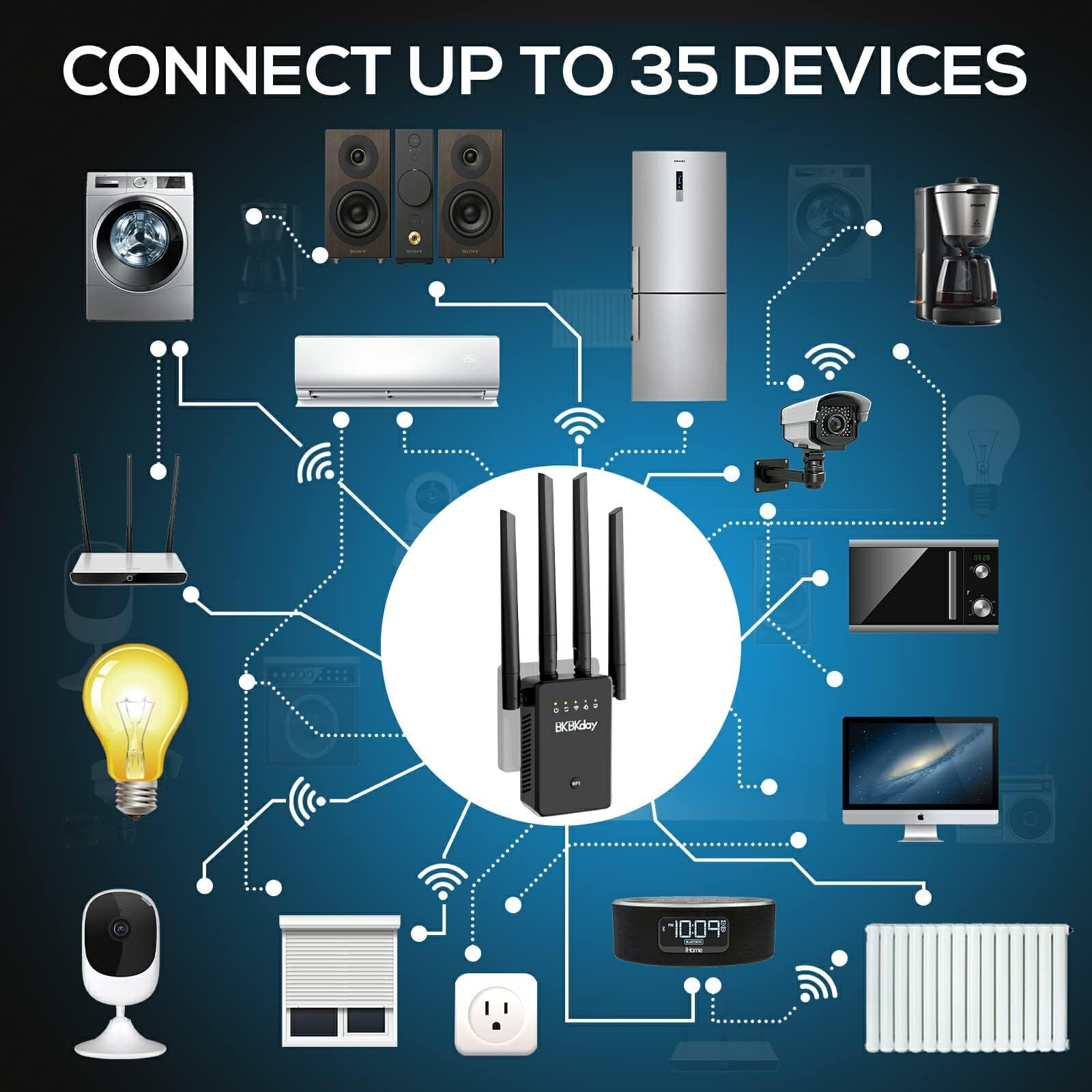 WiFi Extender Signal Booster for Home: Wireless Internet Repeater Range Coverage Up to 9998 Square Feet 35+ Devices 4