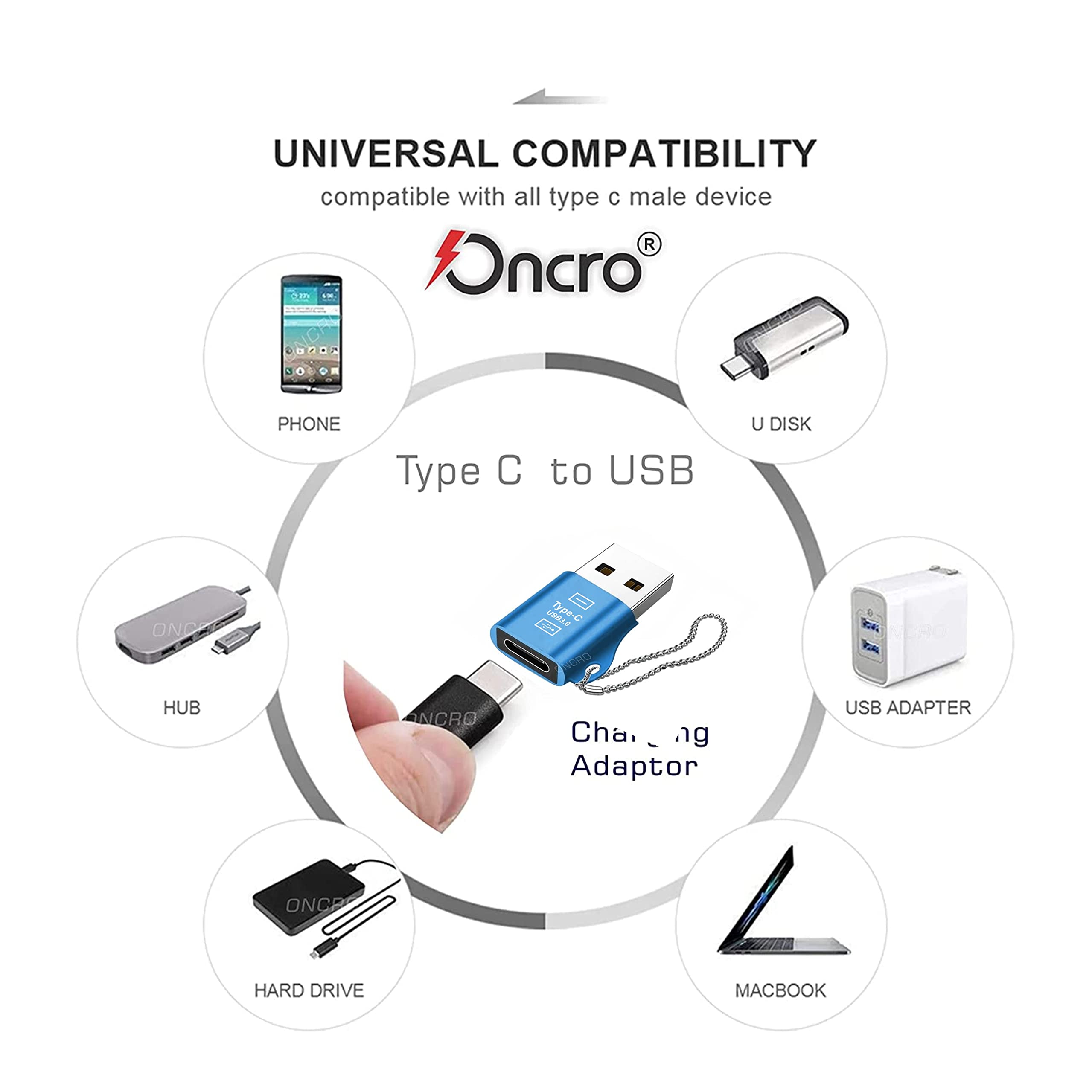 ONCRO® Chain USB 3.0 to Female Type c Adapter USB to Type c Connector Converter Adaptor OTG dongle Plug for i-Phone 11 12 13 Mini pro max, Samsung flip fold 3 Galaxy Note 10 s20 s20+ Pixel oneplus 6
