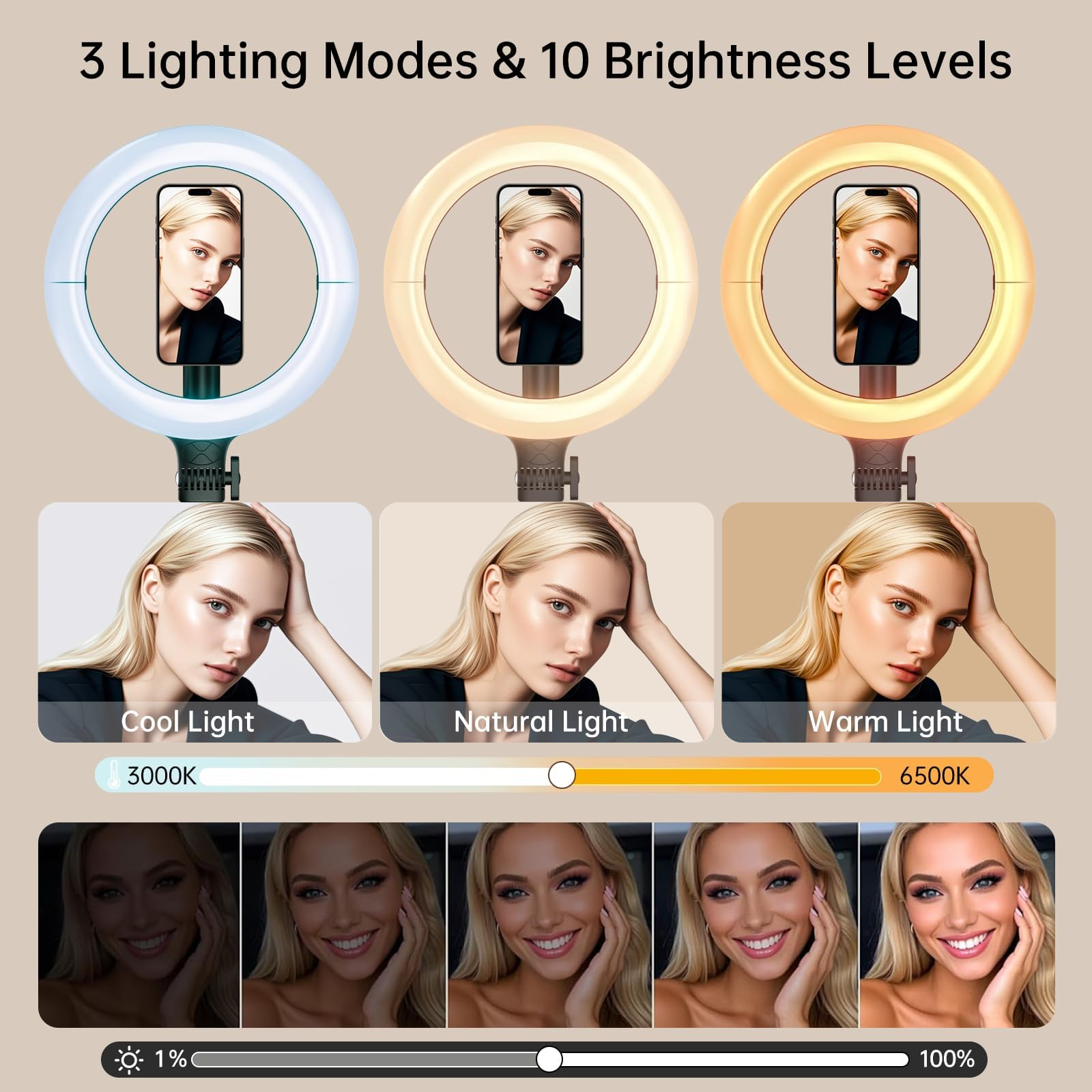 10.2" Magnetic Ring Light with 64" Tripod for iPhone Mag Safe, 5000mAh Rechargeable Ring Light with Stand, 3000k-6500K Phone Tripod with Light for Video, Photography, Live Stream, TikTok, YouTube 6