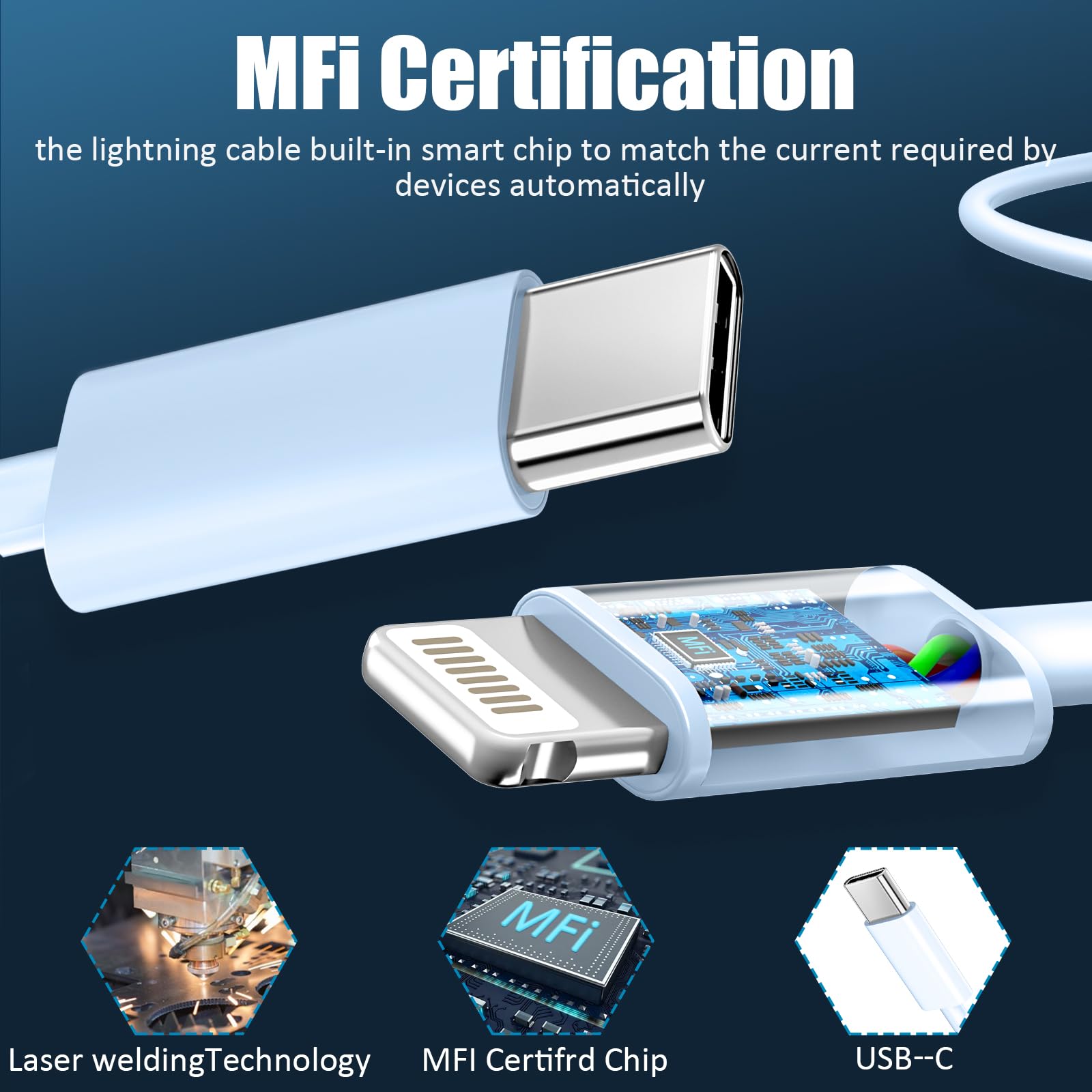 DiHines Phone 14 13 12 11 Fast Charger,6FT Long Fast Charging Lightning Cable with 20W USB C Charger Block for Phone 14/14 Pro Max/13/13 Pro Max/12/12 Pro Max/11/11Pro/XS/Max/XR/X,Pad,Blue 4