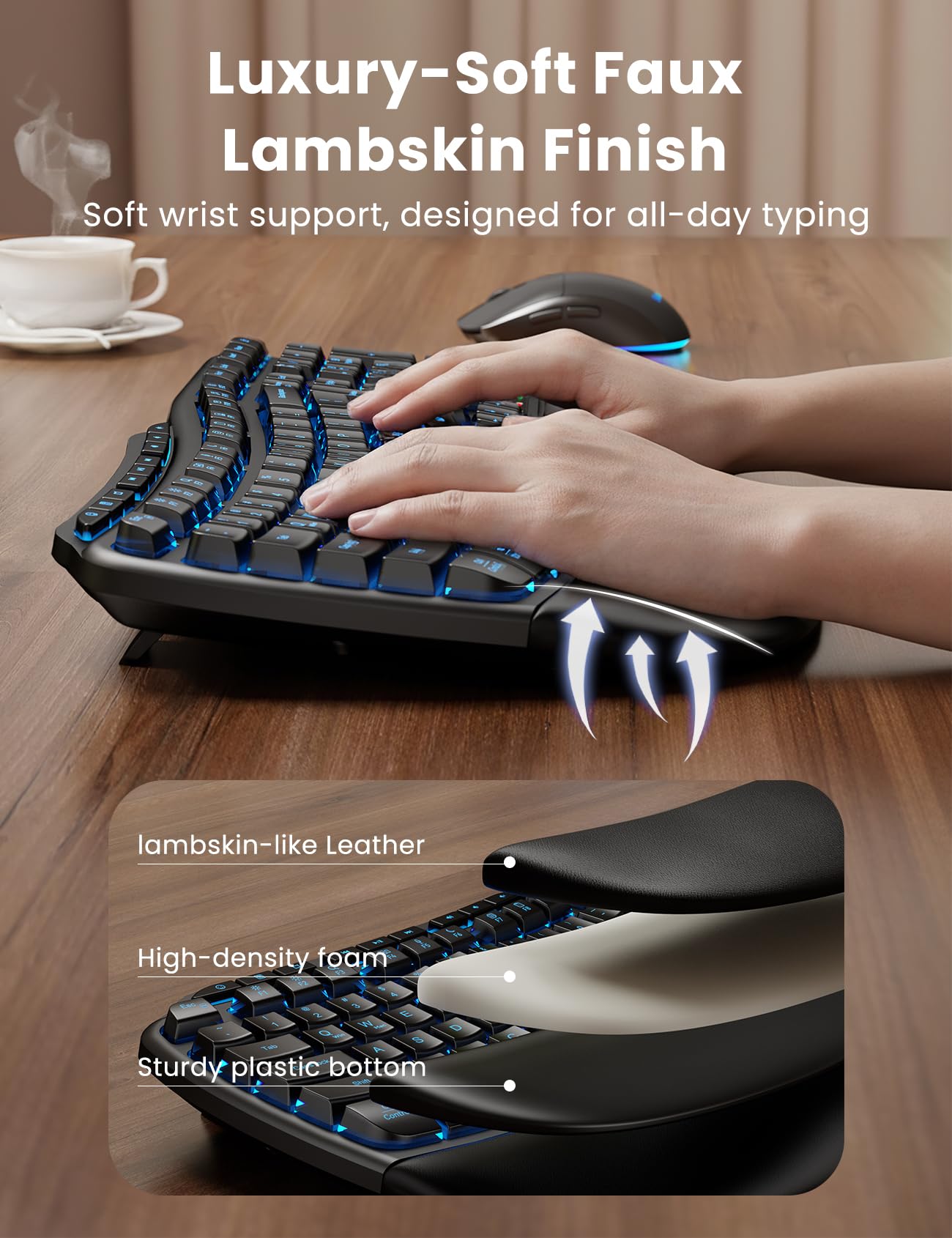 Ergonomic Wireless Keyboard and Mouse Combo, Rechargeable 4000mAh Backlit Keyboard with a Soft, Faux Lambskin Palm Rest, Wave Keys for Natural Typing, Compatible with Windows/Mac/Chromes OS—SABLUTE 4