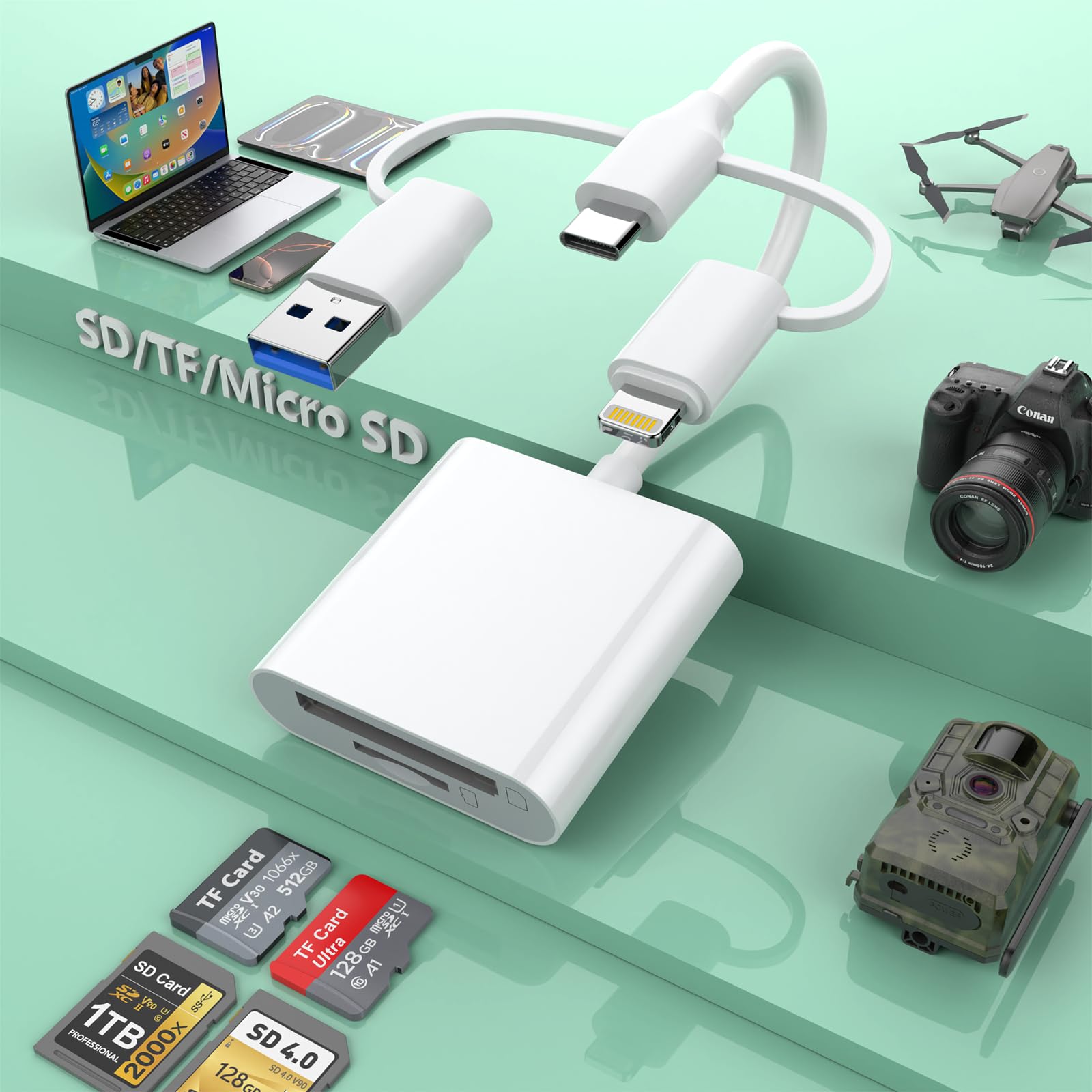 USB C/Lightning/USB A Multi 3-in-1 SD/TF/Micro SD Card Reader for iPhone 15 14 13/iPad Pro/Android/Samsung/Mac Book/Laptop/Camera/Hard Disk/Flash Drive/Trail Camera Viewer-No App Required Plug &Play