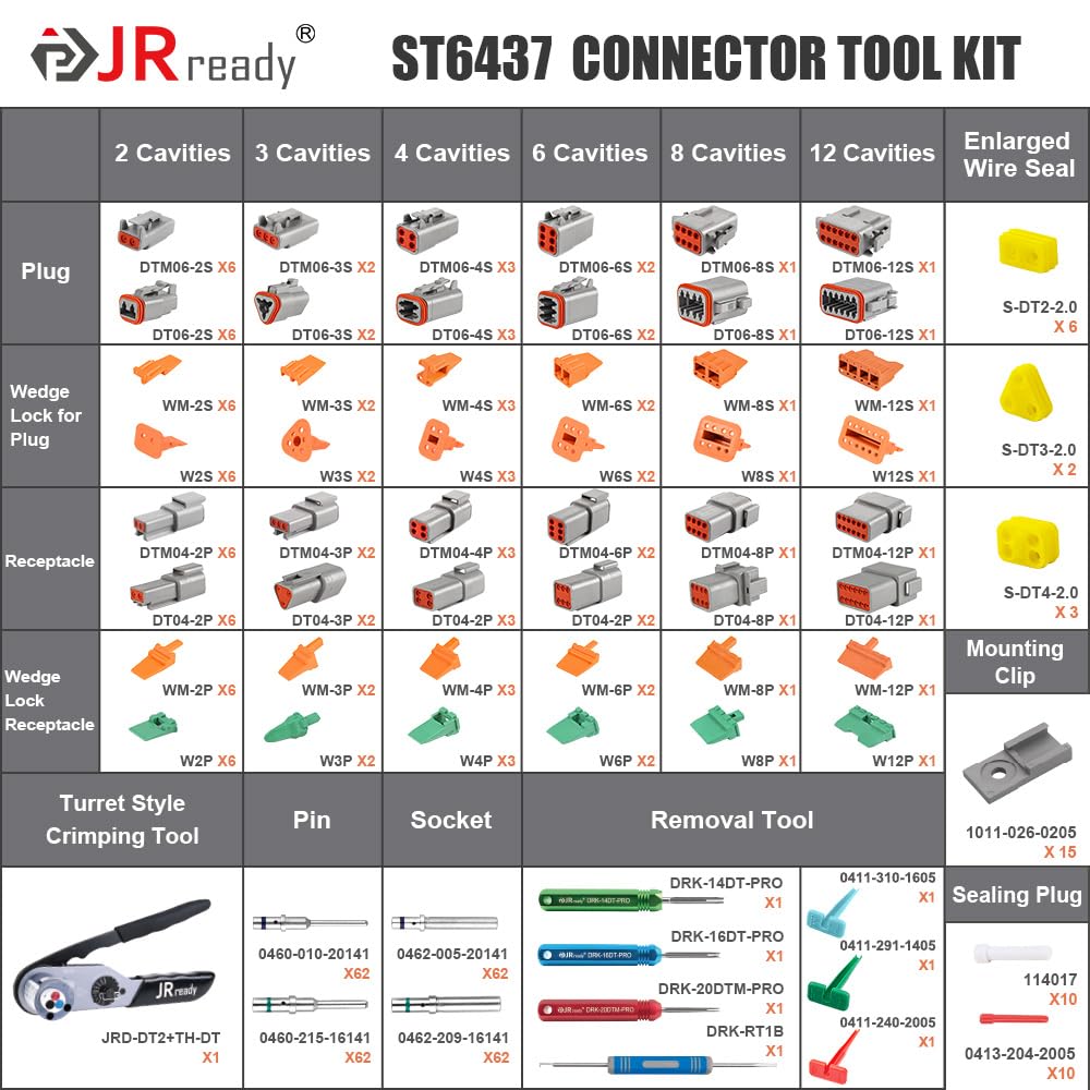 JRready Deutsch Contact Kit, Deutsch Solid Pin, Size 12 16 20 Deutsch Pins Support Wire Guage 22-12AWG with Deutsch Connector Kit, DT DTM Connectors 2 3 4 6 8 12 Pin with Turret Style Crimping Tool 4