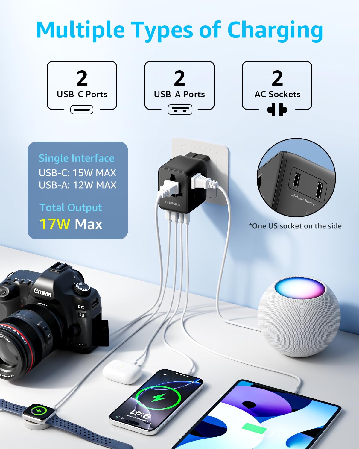 Universal Travel Adapter, International Travel Plug Adapter with 2 USB-C ＆ 2 USB-A Ports, with Extra 2 Prong AC Outlet All in One Portable Socket, for USA, UK, EU, AU ＆ 224+ Countries (Black) 4