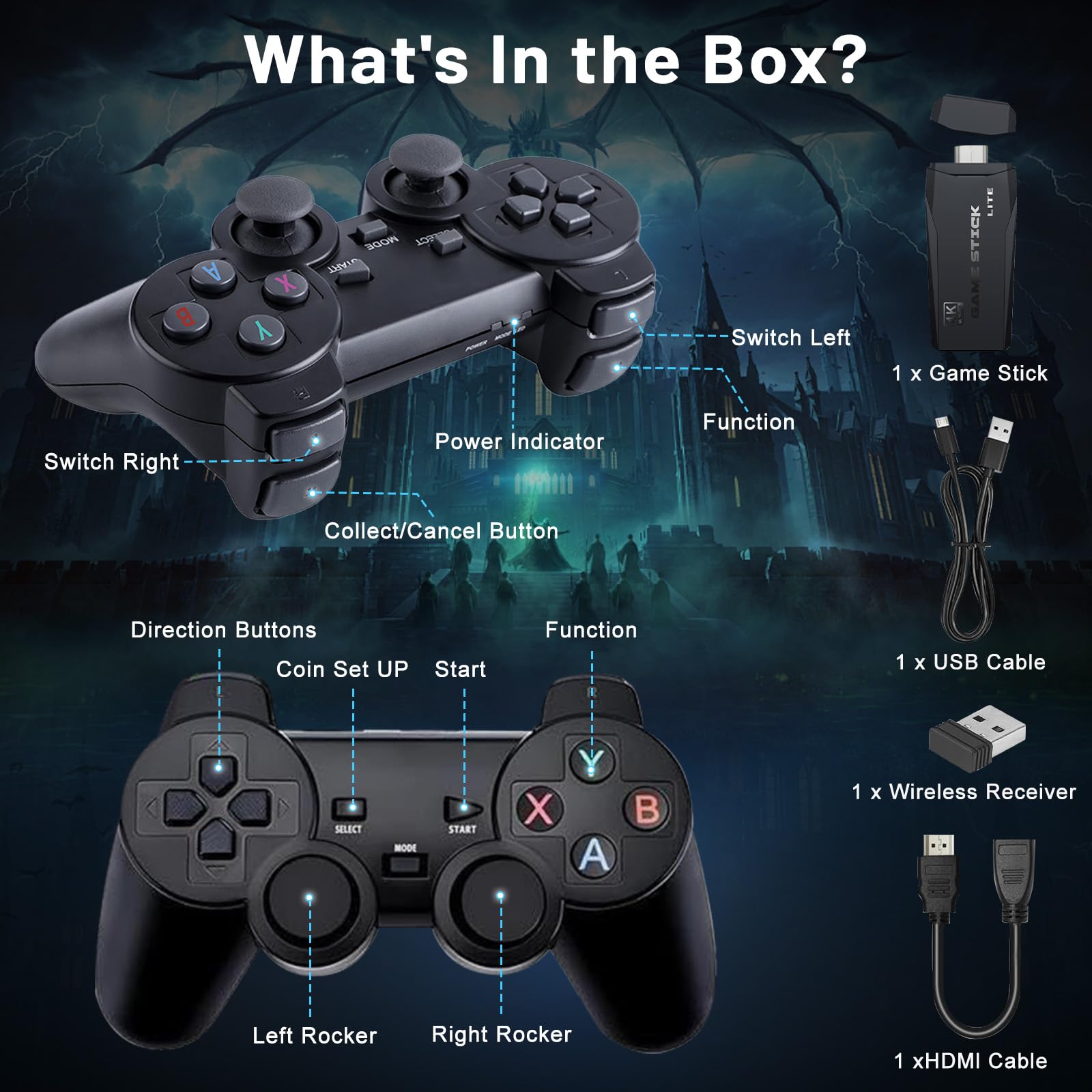 M8 PRO Wireless Game Console - Retro Gaming Consoles with Built in 20000+ Games, 9 Classic Emulators, 4K HDMl Output and 2.4GHz Wireless Controller, Plug and Play Video Game Stick for TV(64G) 5