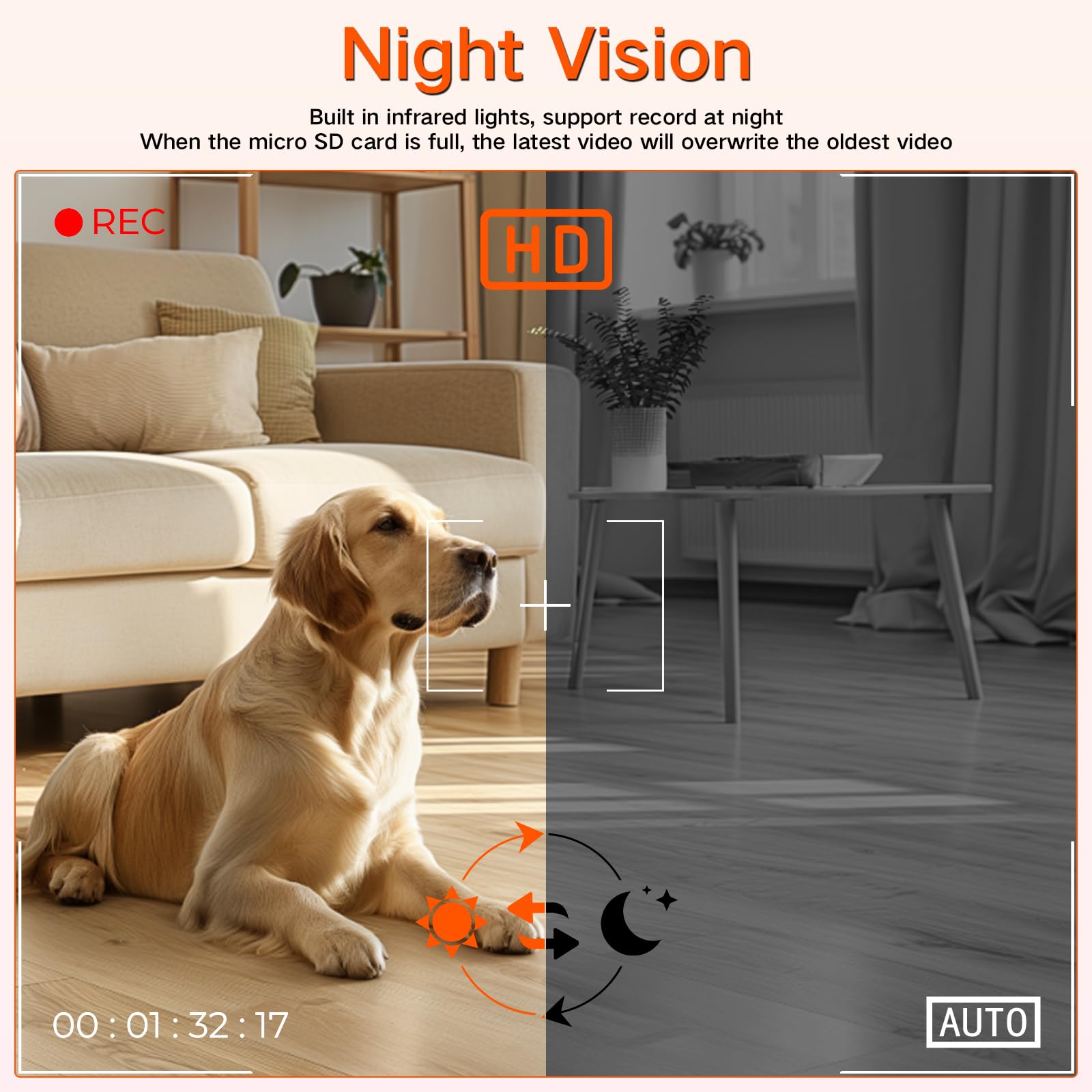 FUXGZ Mini Camera 10000 mAh Power Bank, HD 1080P Video Recorder with Motion Detection Night Vision Gravity Sensor, Security Nanny Cam, Portable Small Video Camera for Outdoor/Indoor, No Audio 5