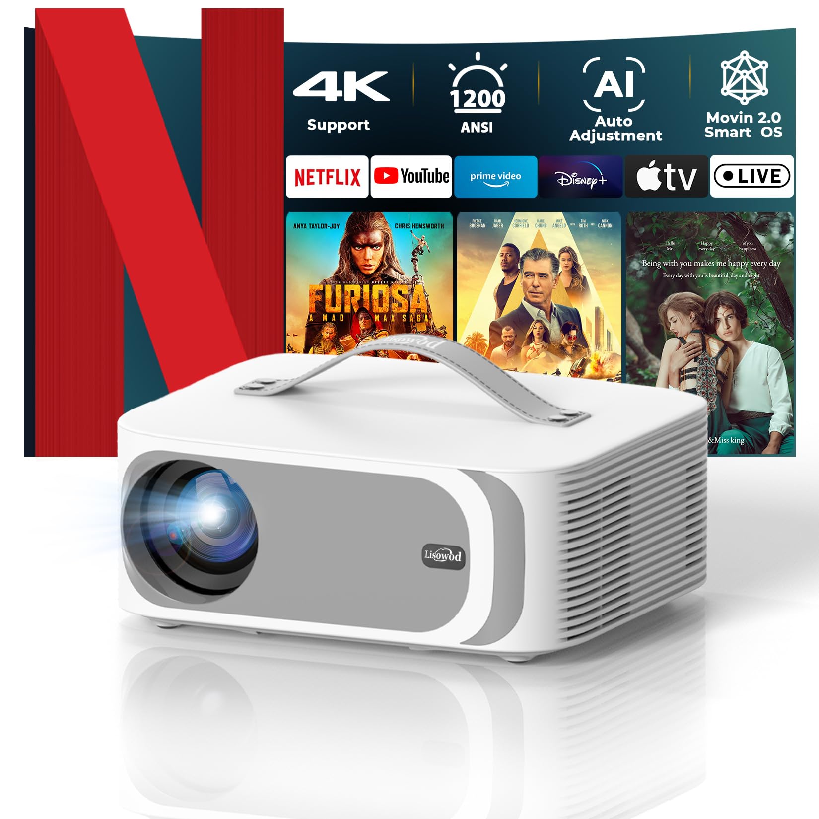 [AI Movin 2.0 System/1200 ANSI/Auto Focus] Projector-4K with WiFi 6 and Bluetooth, 30W DoIby Audio Netflix-Licensed Outdoor-Projector, Lisowod 1080P Smart Portable Proyector with HDR10+ 2025 Upgraded 1