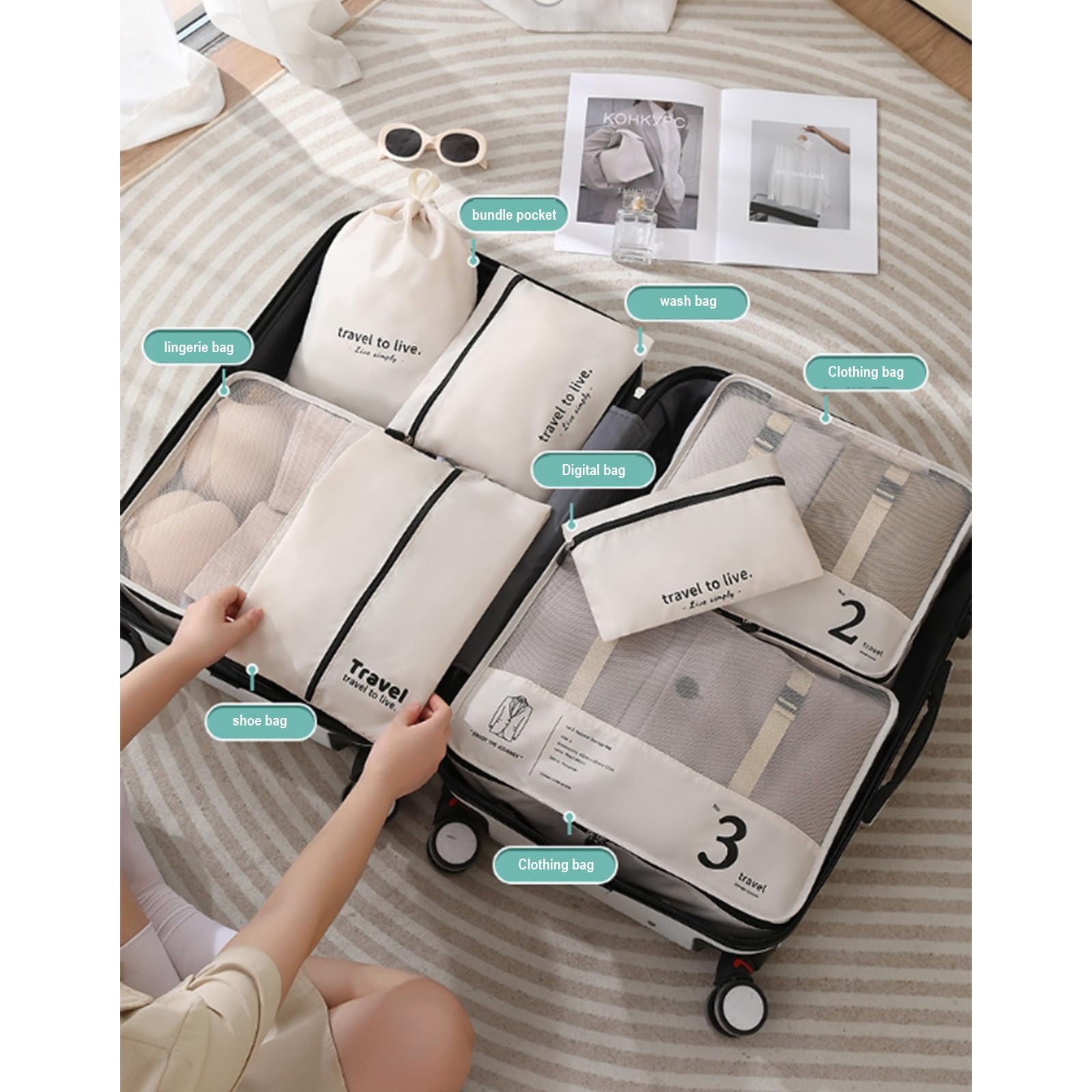 7pc Travel Organizer Bag Set Clothes Shoes Storage Bag Suitcase Classification Storage Bag Packing Cubes for Travel Luggage Packing Organizers 5