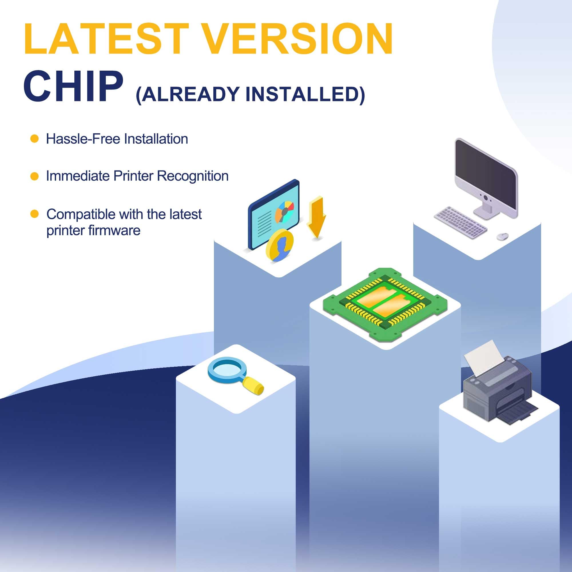 206A Toner Cartridges 5 Pack (with Chip) Replacement for HP 206A Toner Set for Color Pro MFP M283fdw M283cdw M283fdn M282nw, Color Pro M255dw M255nw M255dn Printer | 2BK/1C/1M/1Y 5