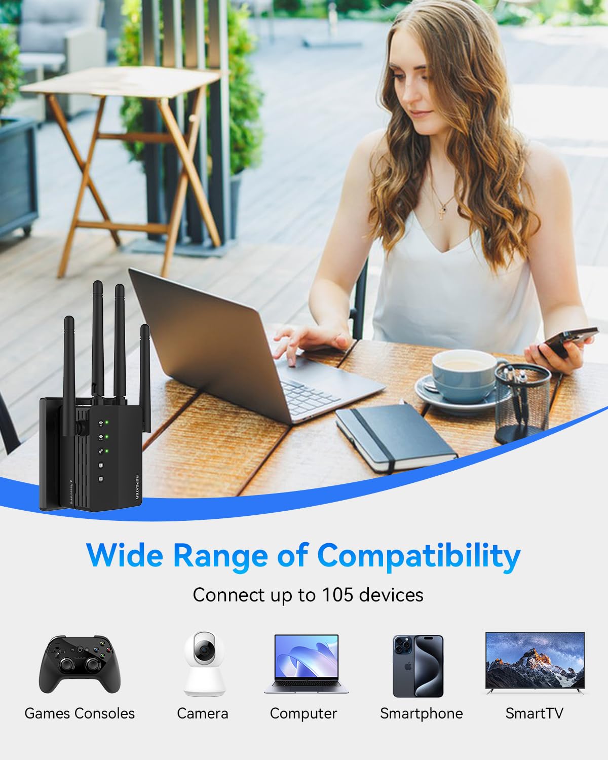 1200Mbps Dual Band 5GHz/2.4GHz WiFi Extender, WiFi Extender Signal Booster, 12880 Sq.Ft Coverage, 105-Device Support, Setup for Home & Outdoor Use 3