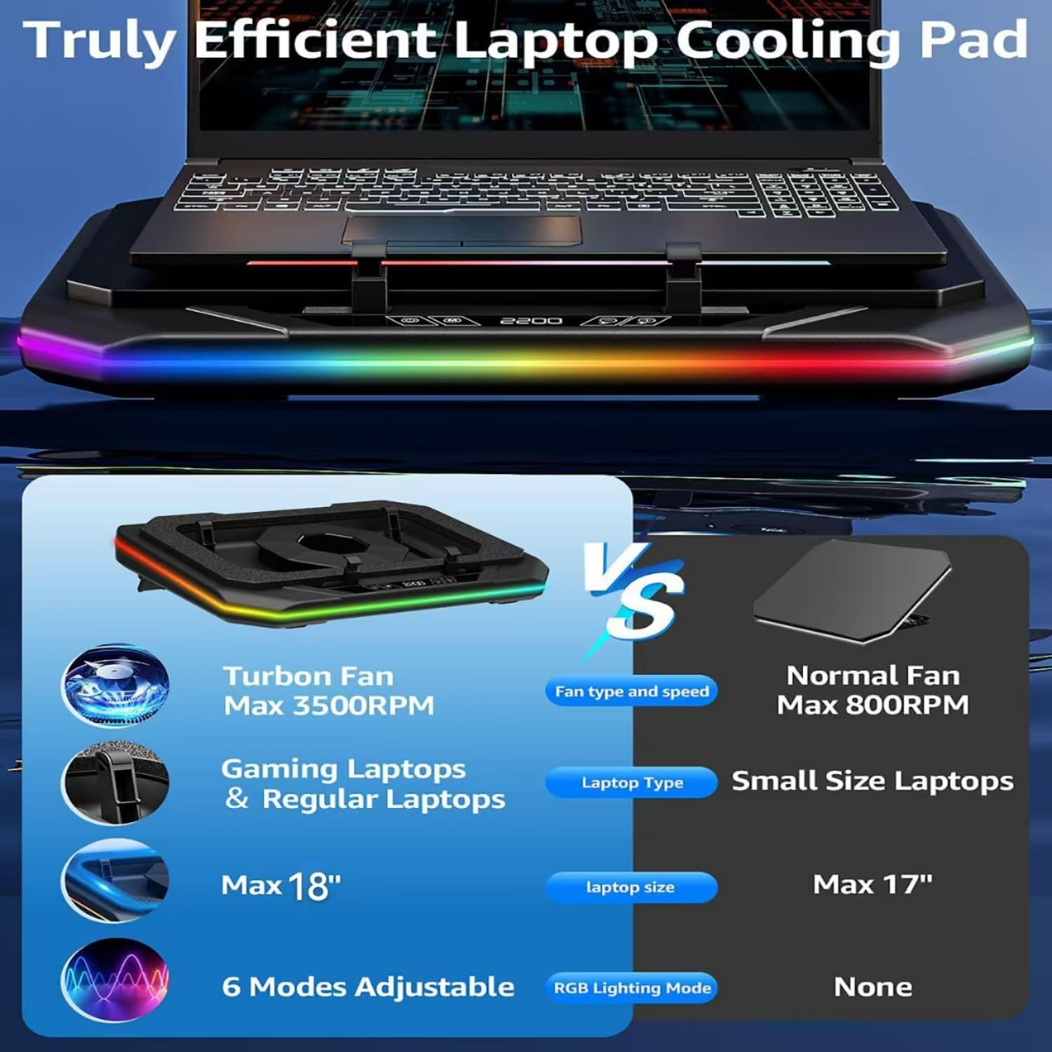 Cooling Pad for Msi Raider 18 HX A18 HX 17 GE76 GE66 GE67Hx GE63 GE78HX GE68HX Gaming Laptop with Ultra Powerful Booster Turbo Fan Can Fast Cooling,6 RGB Light Mode,Touch Start 3