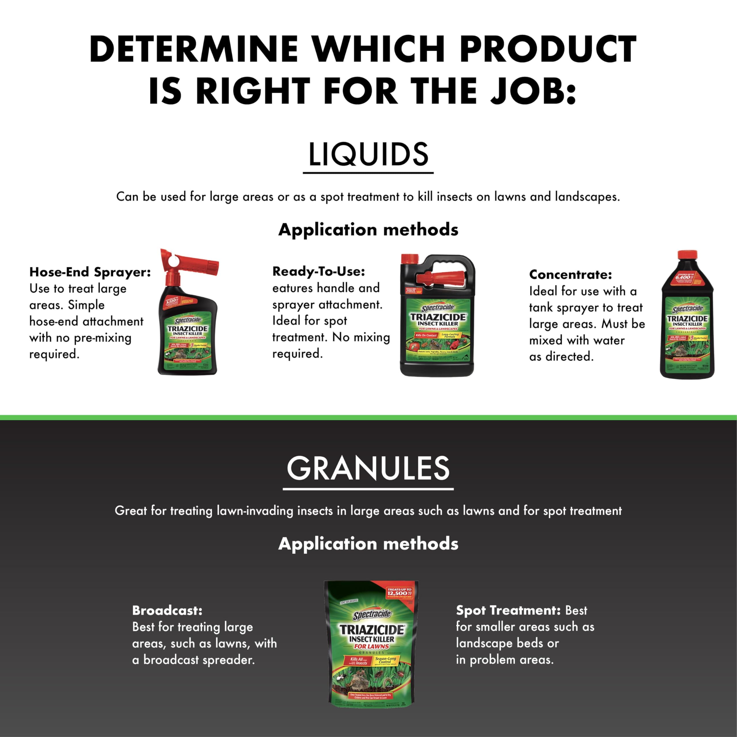 Spectracide Triazicide Insect Killer For Lawns & Landscapes Concentrate (Ready-To-Spray), Protects Lawns, Vegetables, Fruit & Nut Trees, Roses, Flowers & Shrubs, 32 fl Ounce 5