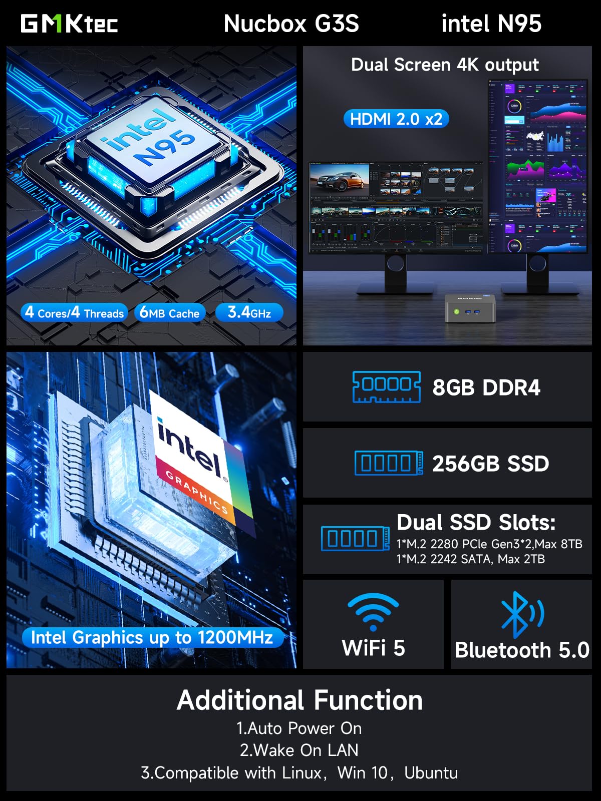 GMKtec Mini PC Computers N95(Turbo 3.4GHz) 16GB DDR4 512GB SSD Desktop Computer 4K Dual HDMI Display/3x USB3.2/WiFi 5 BT5.0/RJ45 Ethernet Nucbox G3S 3