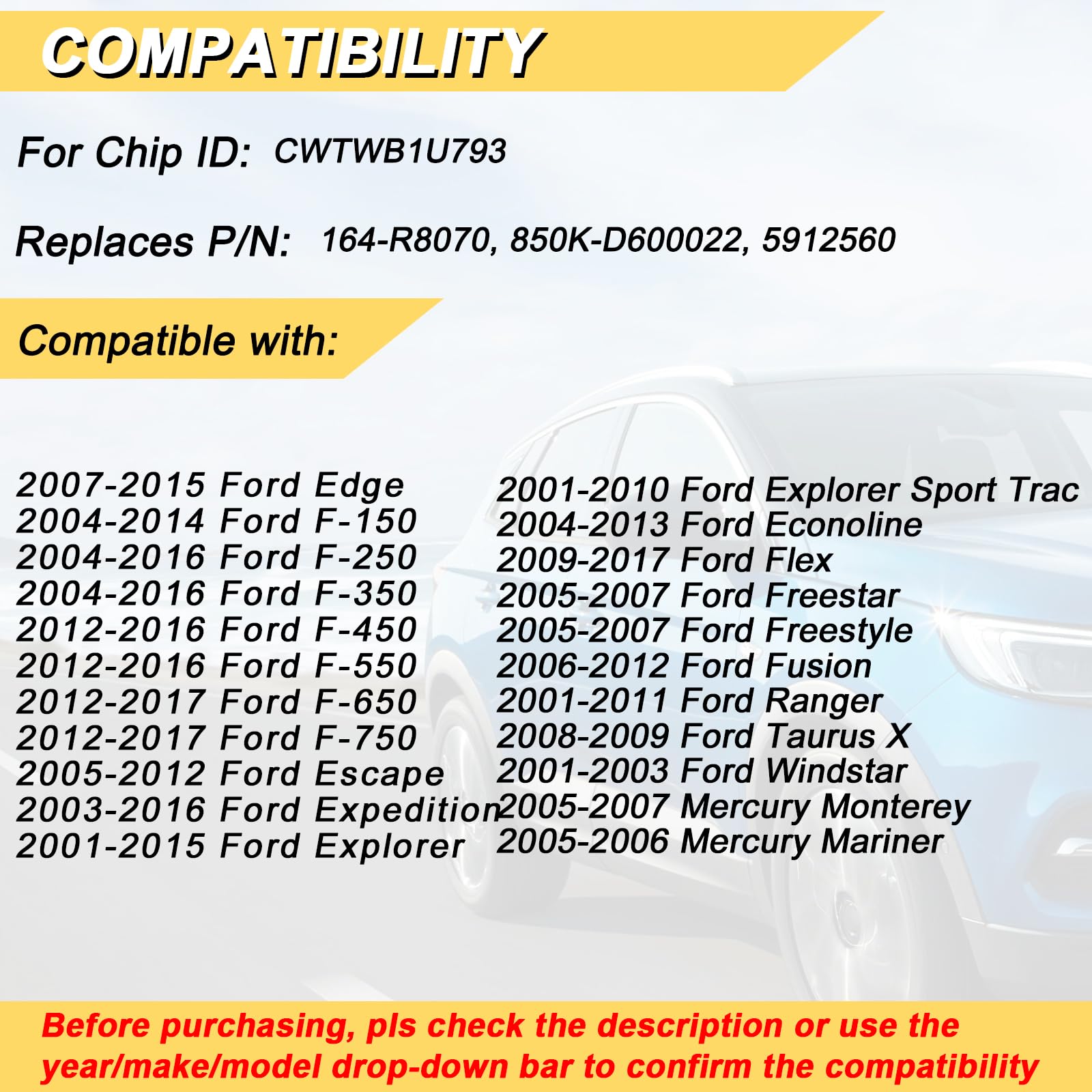 Vurkcy Key Fob Replacement for 04-14 Ford F150/ 04-16 F250 F350/ 05-12 Escape/ 03-16 Expedition/ 01-15 Explorer/Edge Econoline Flex Freestar Freestyle Fusion Ranger Taurus X Windstar, CWTWB1U793 3