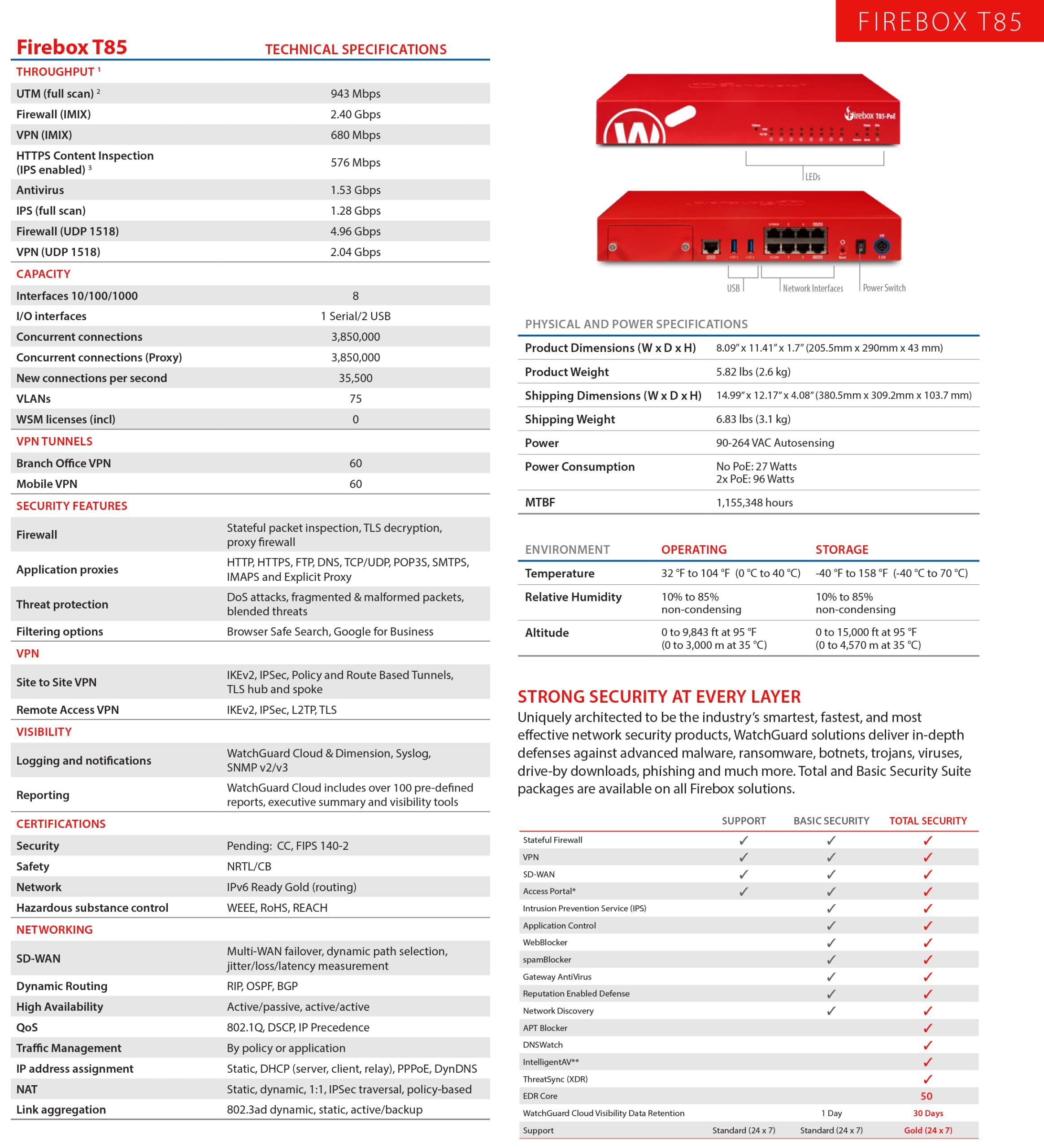 WatchGuard Firebox T85-PoE High Availibility Model Network Security Appliance with 1 Year Standard Support License - Advanced Firewall, VPN, Intrusion Prevention (WGT85071-US) 5