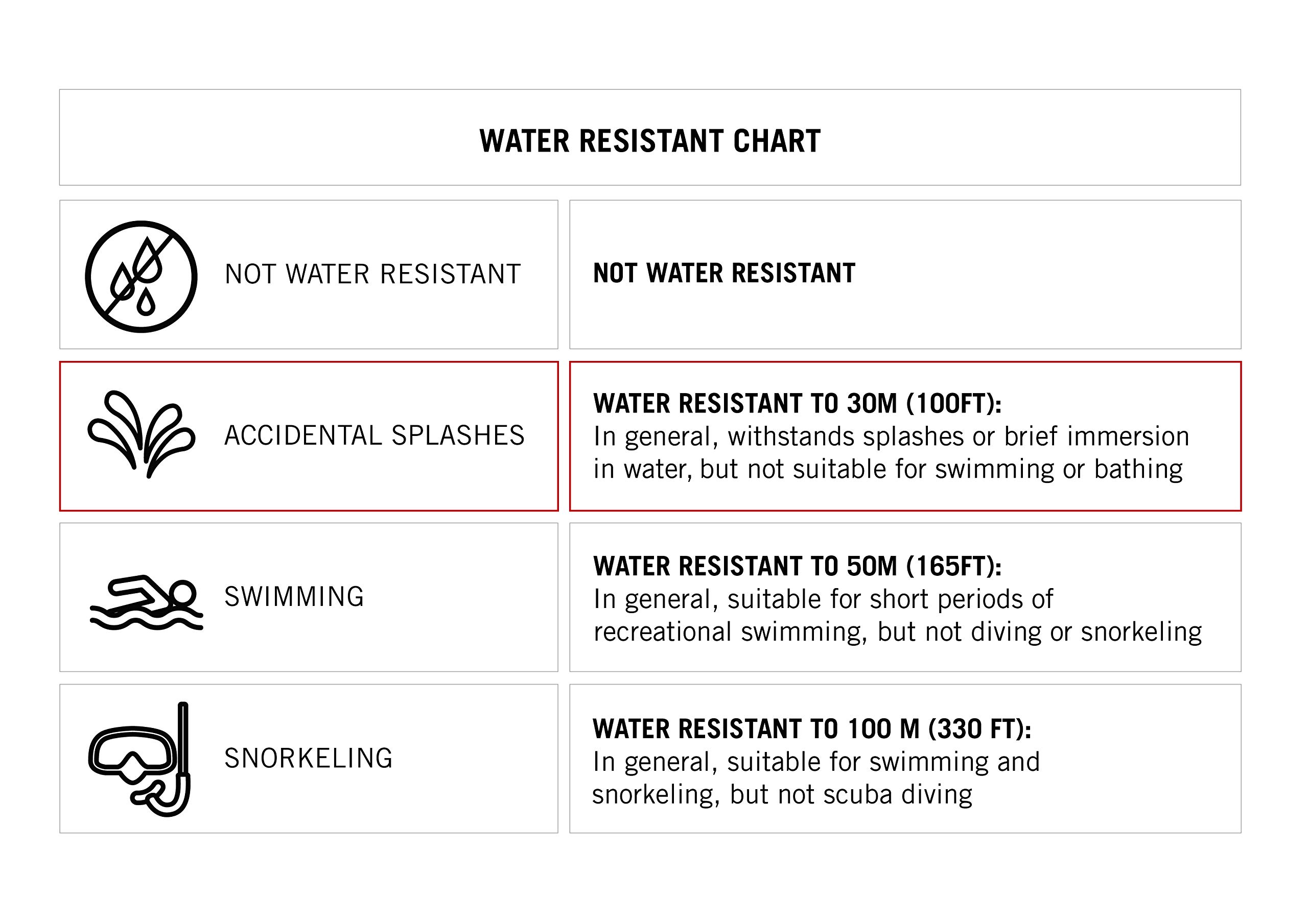 Amazon Essentials Women's Faux Leather Strap Watch, Easy to Read, Rose Gold-Tone, Blush Pink 2