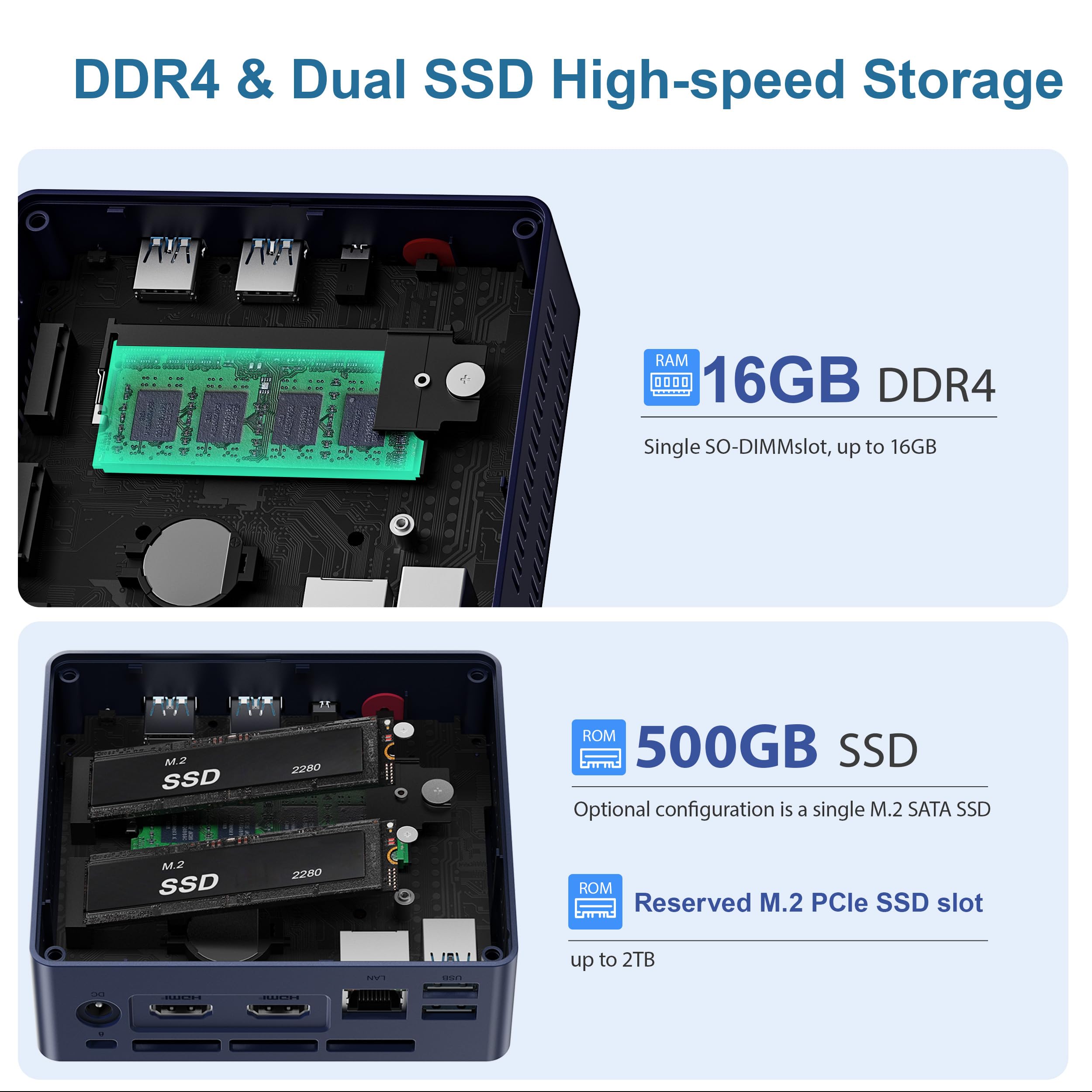 Beelink Mini S13 PRO Mini PC Intel 13th N150(Up to 3.6GHz), 16GB DDR4 500GB SSD, Micro PC 4K Dual HDMI Display/1000Mbps LAN/WiFi6/BT5.2/USB3.2/WOL Home/Office Mini Computer 5