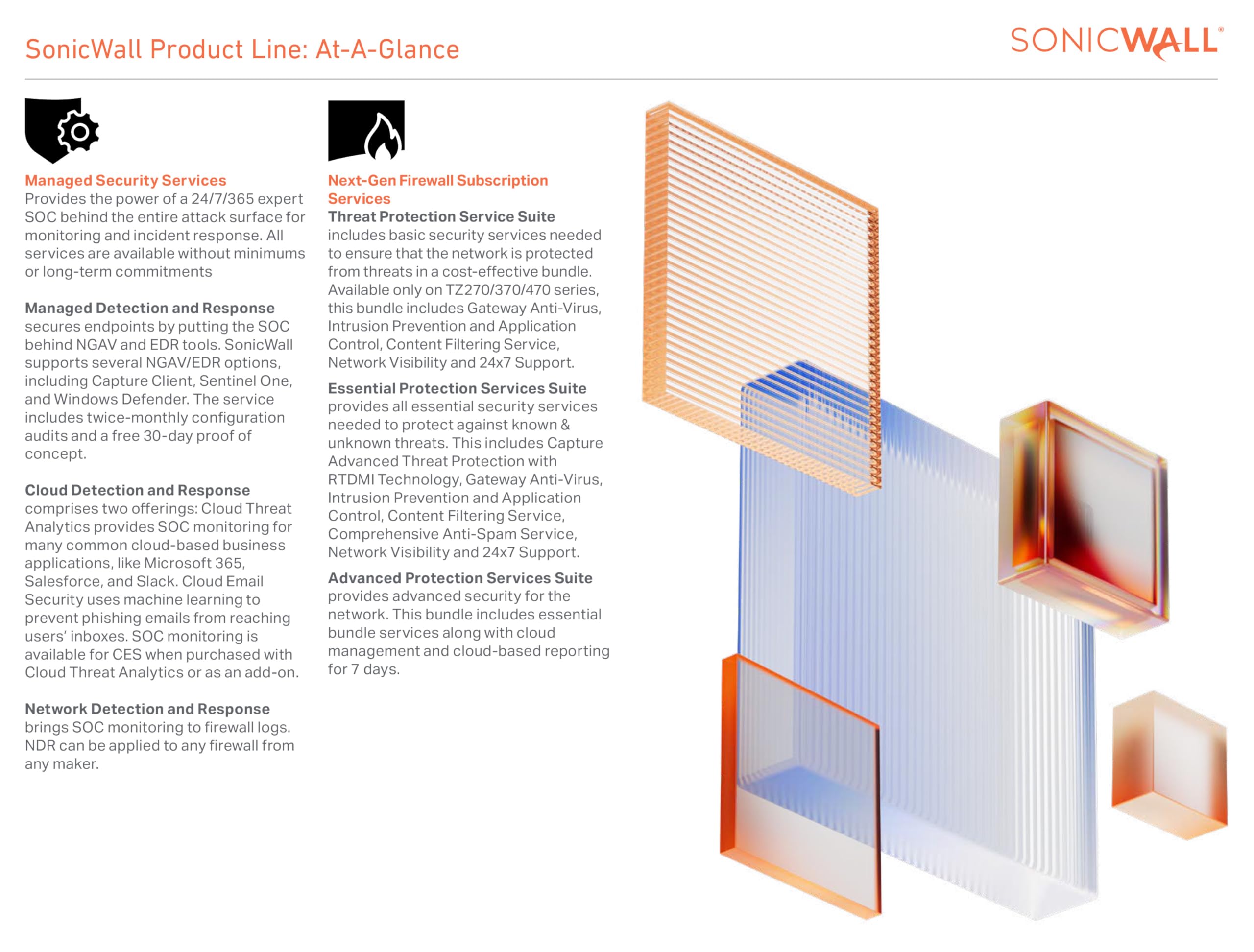 SonicWall TotalSecure Email Subscription – Complete Cloud-Based Email Protection Against Spam, Phishing, and Malware - 2 Year - 100 Users - (01-SSC-7416) 2