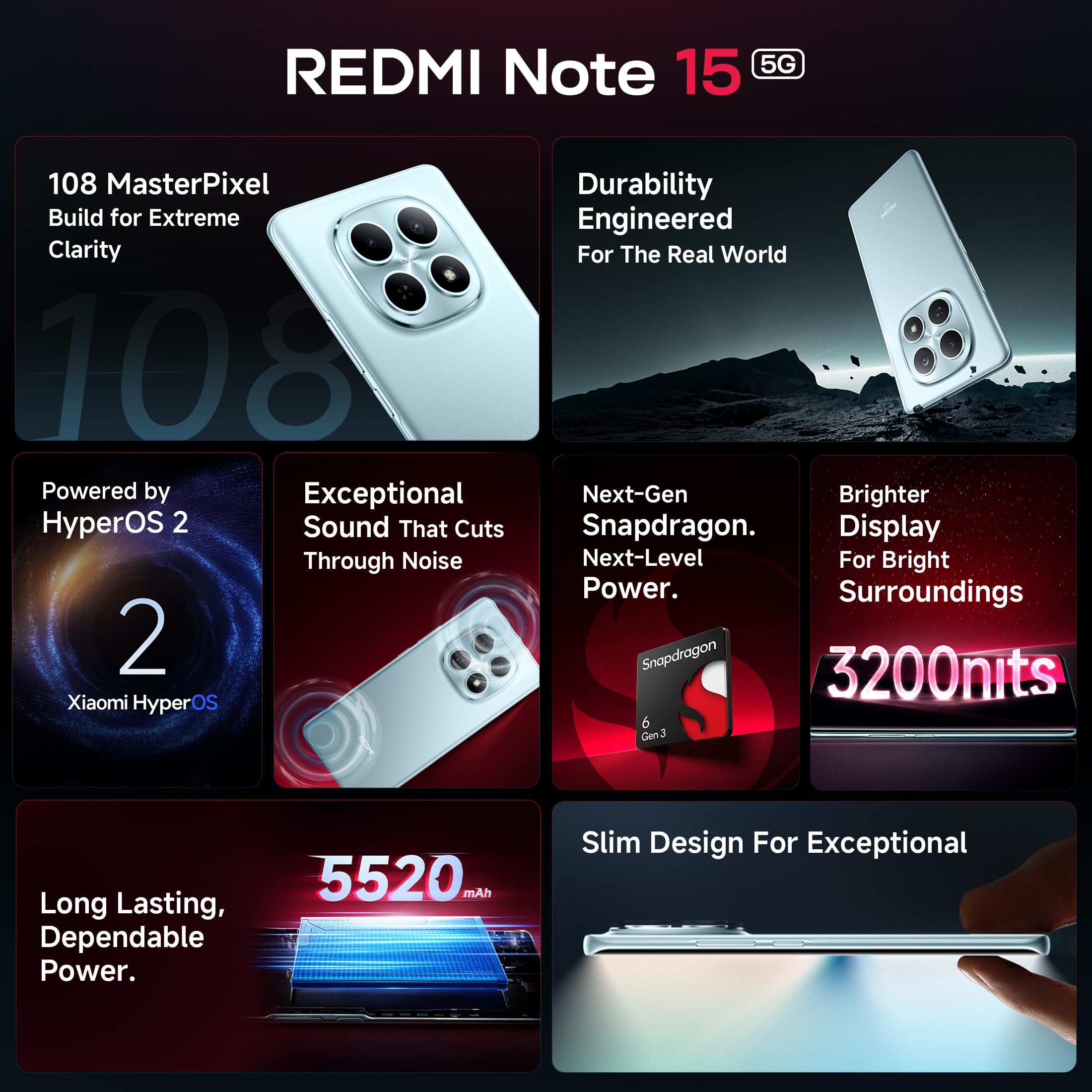 REDMI Note 15 5G (Glacier Blue, 8GB RAM 128GB Storage) | 108MP OIS Camera | Snapdragon 6 Gen 3 | 17.2cm Tough Curved AMOLED Screen | Segment’s Slimmest Phone | 5520mAh Si/C Battery | 45W Fast Charging 3