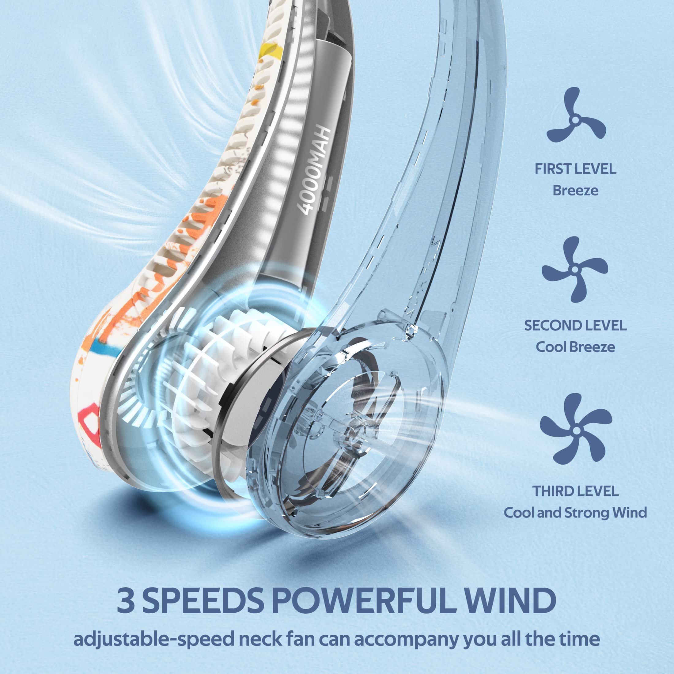 Portable Neck Fan, Hands Free Bladeless Fan, 360° Cooling Personal Fan,Wearable Quiet Fan for Outdoor Indoor, Birthday Gifts for Men Women Mom Dad, 4000mAh Battery USB Rechargeable（White Graffiti） 4