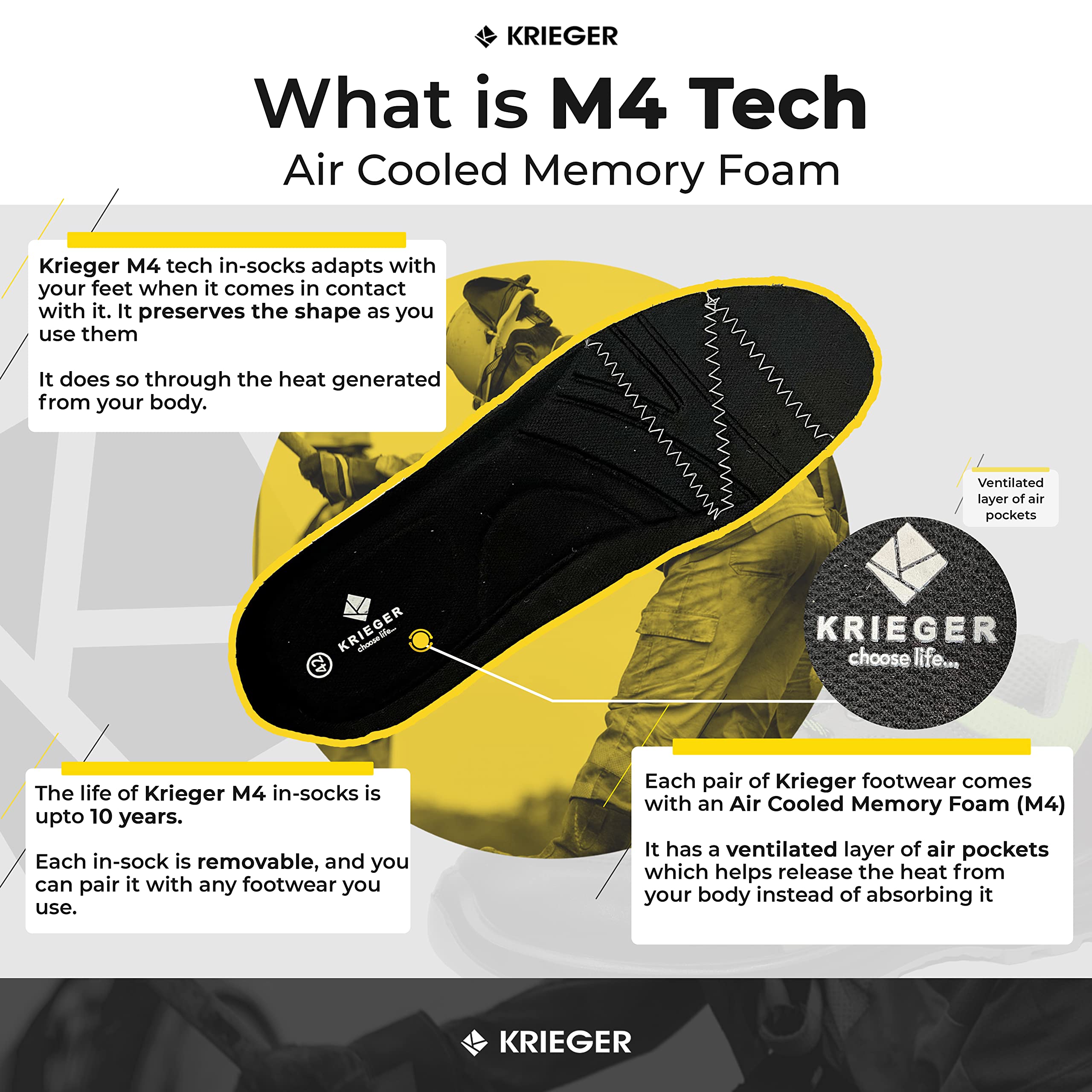 Krieger KR 2002 High Performance Safety Shoe with Anti-Fatigue insocks, Anti-Skid, Heat, Water, Oil & Acid Resistant, 200J Steel Toe Cap, ISI Marked, CE Certified, BIS Approved, Size 10 India/UK Grey 6