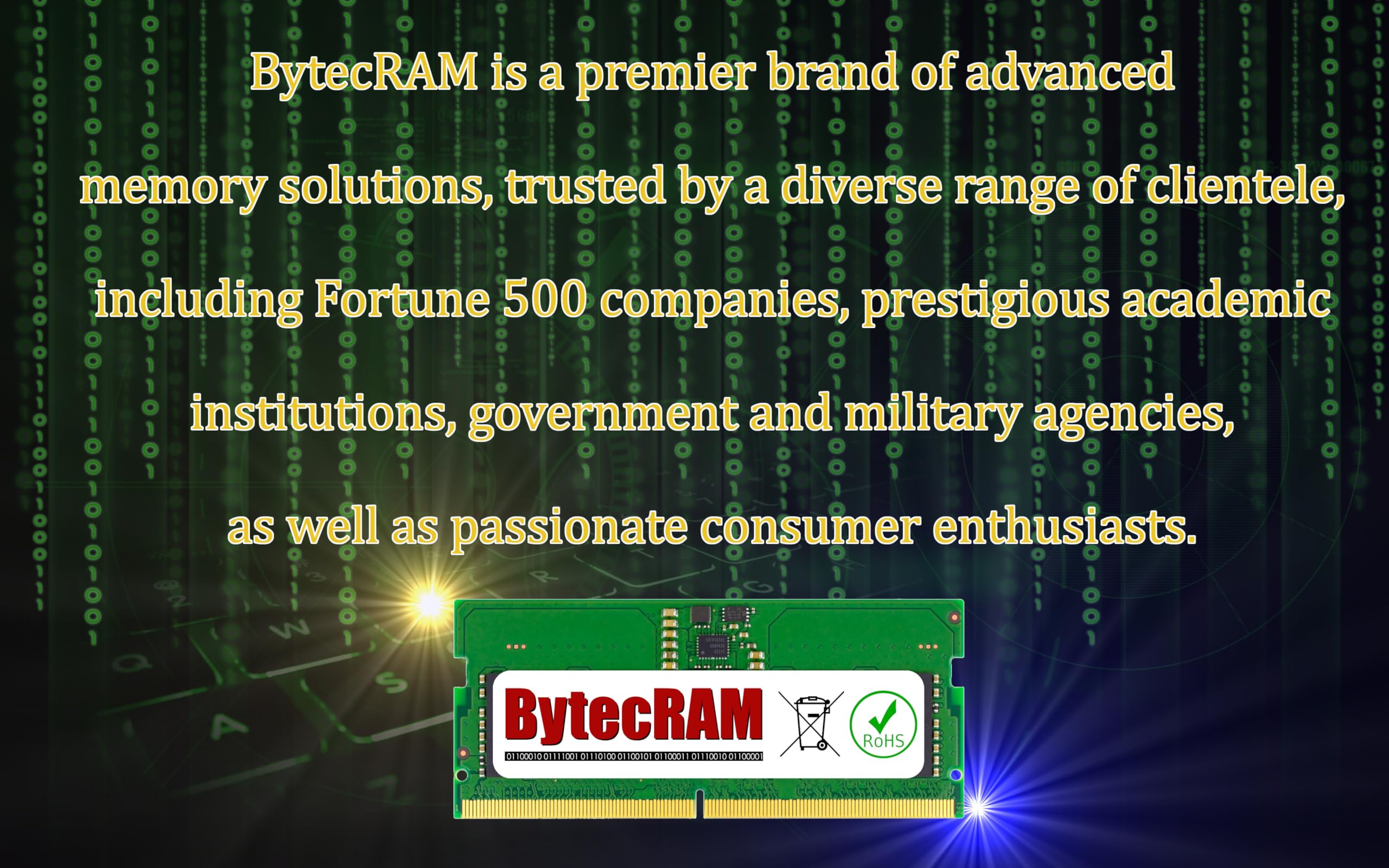 BytecRAM Replacement for M386A8K40BMB-CRC 64GB DDR4 2400MHz LR-DIMM Server RAM 6